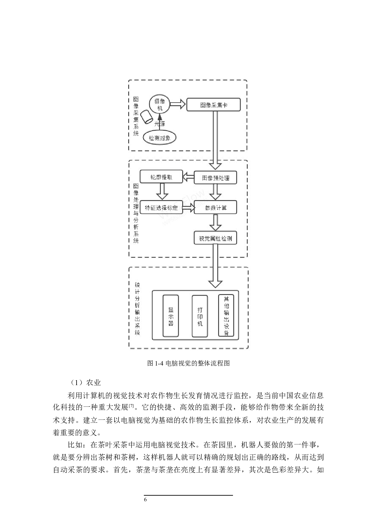 基于机器视觉的颜色分拣系统的搭建-20730字.docx 第10页