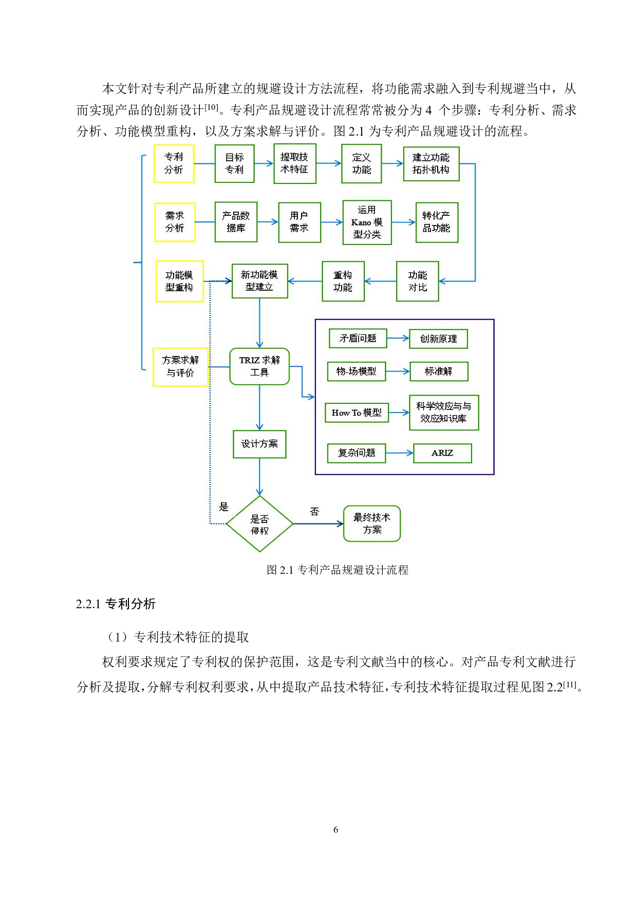 基于功能分析的生态修复机械创新设计-16722字.pdf 第8页