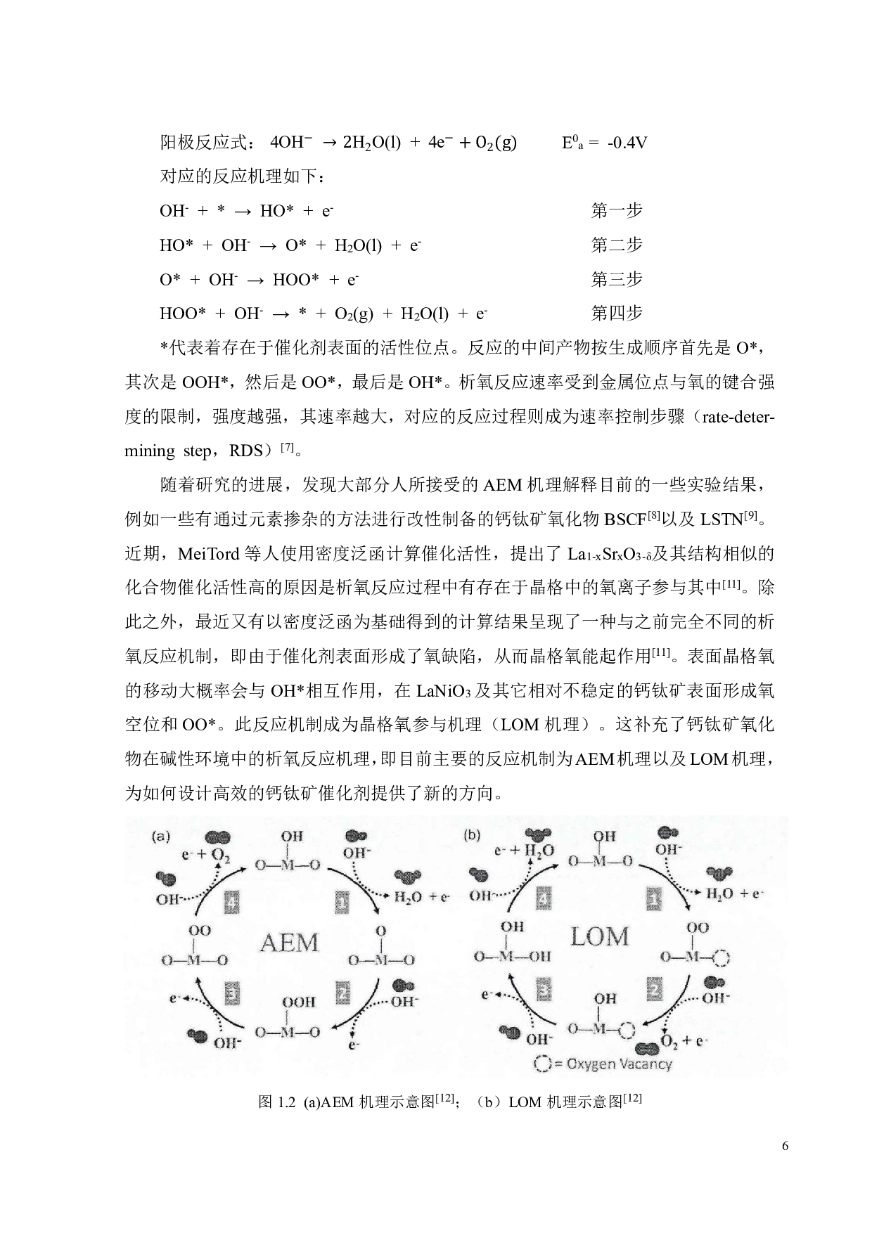 BaFe0.95-xNixP0.05O3&minus;&delta;钙钛矿氧化物的制备及其析氧性能研究-16836字.pdf 第10页