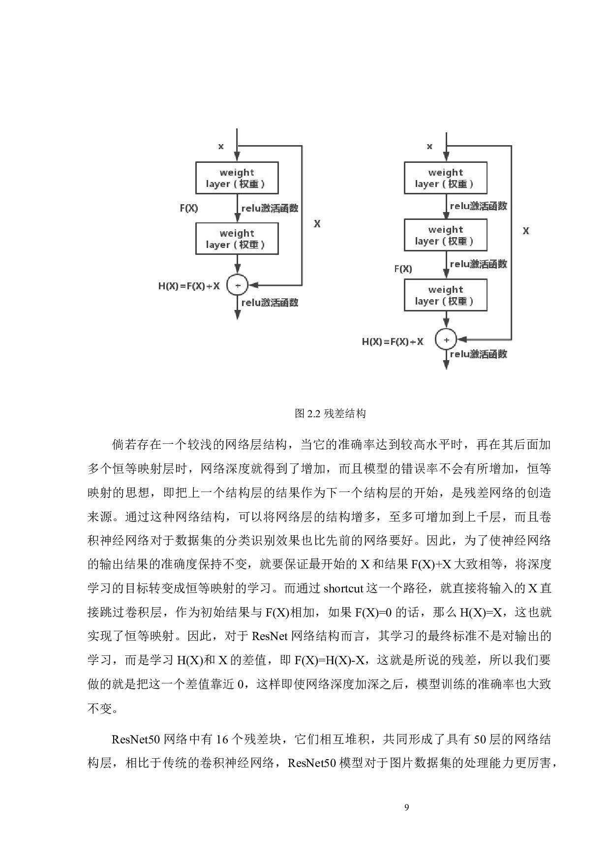 基于小样本不均衡数据的供水管道泄露的视觉检测方法研究-16593字.docx 第10页