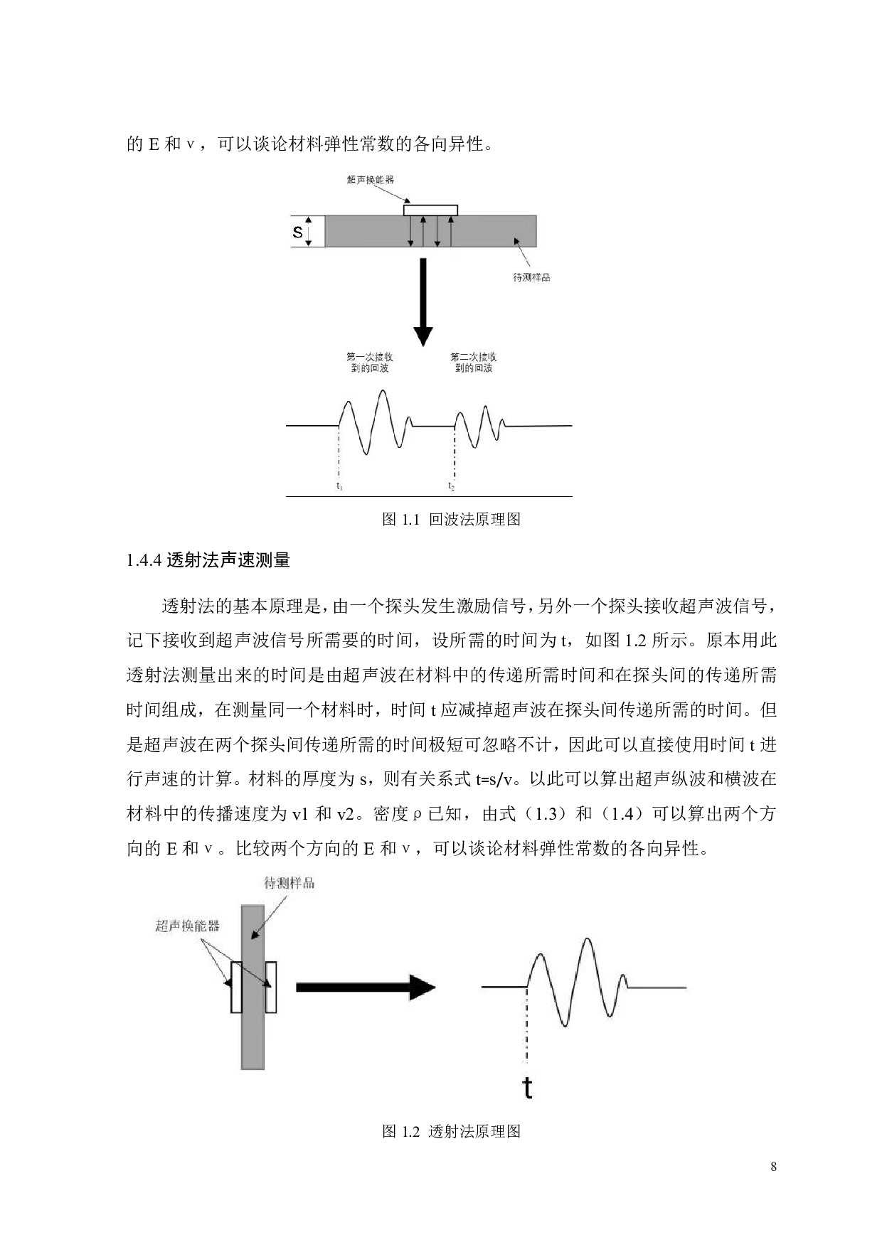 定向有机玻璃弹性常数的超声无损表征-17724字.pdf 第9页