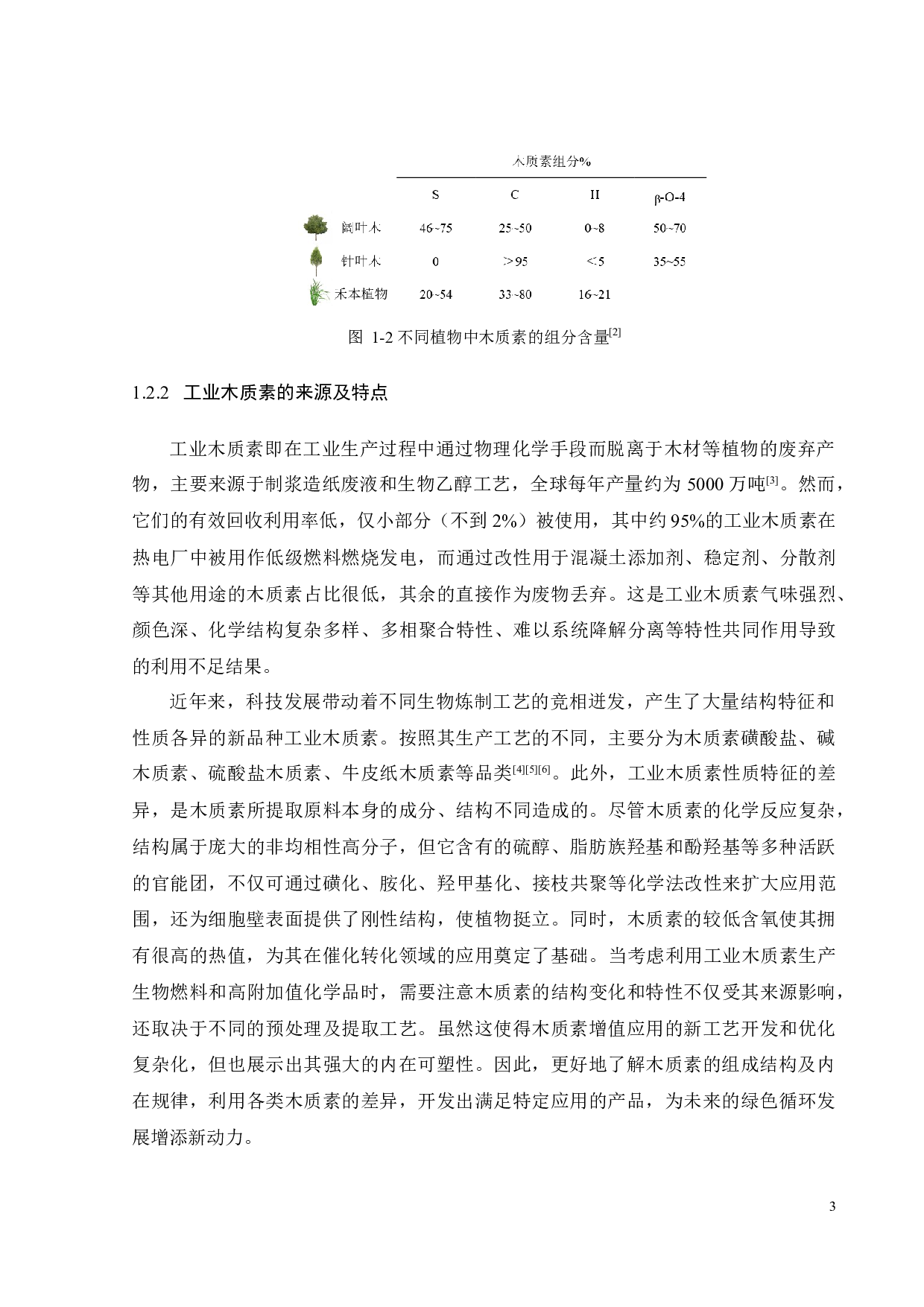 木质素碳基聚氨酯薄膜的制备及其导电性研究-17982字.docx 第6页