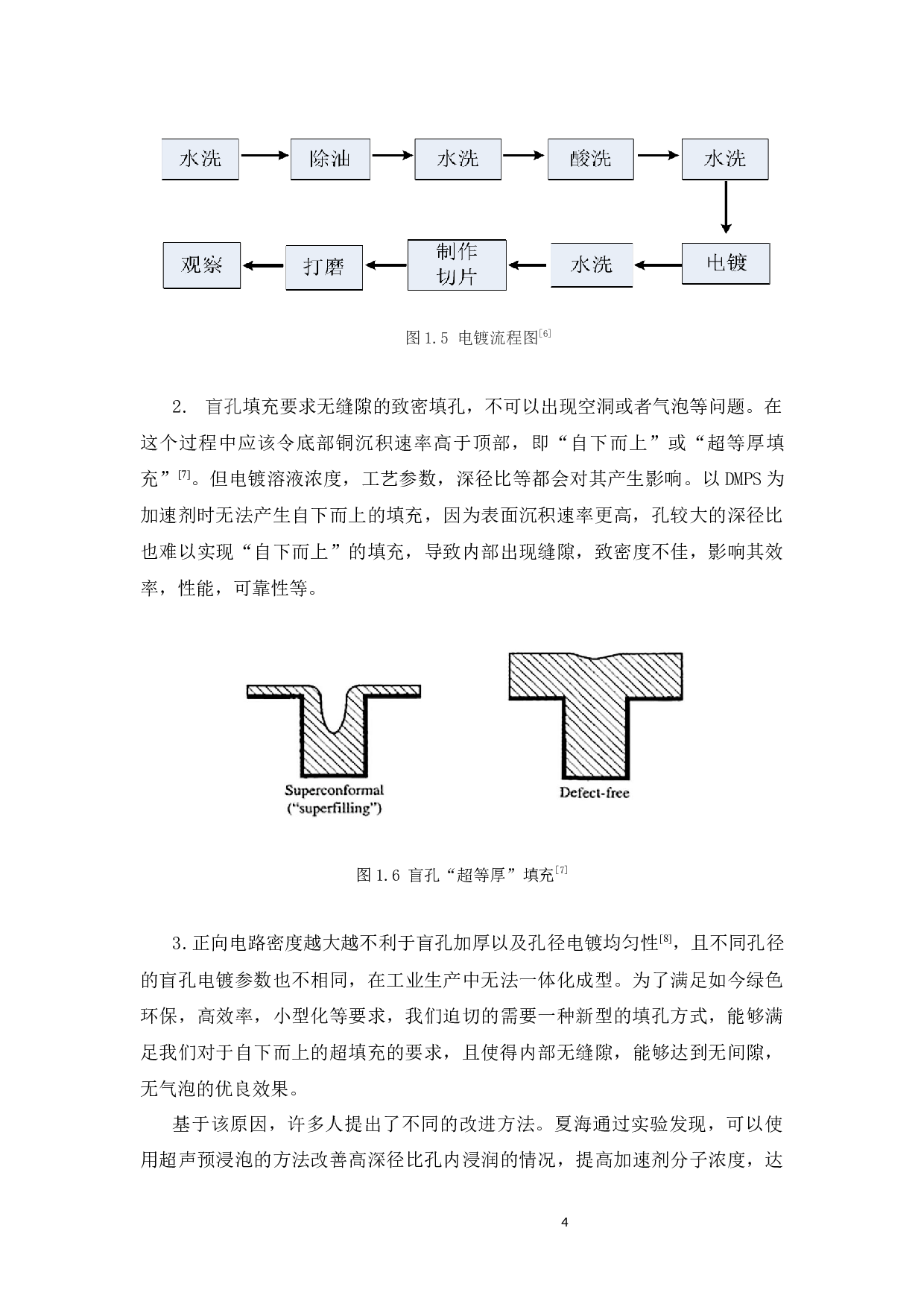 微纳金属过孔互连结构的可靠性研究-17405字.docx 第6页