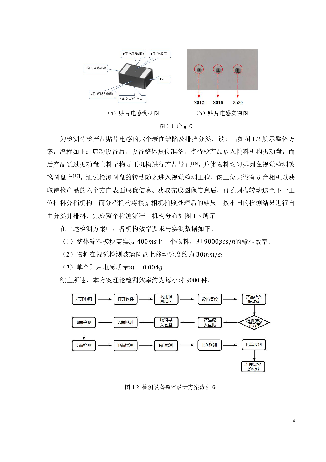 物料六面在线检测设备关键技术研究-17240字.pdf 第5页