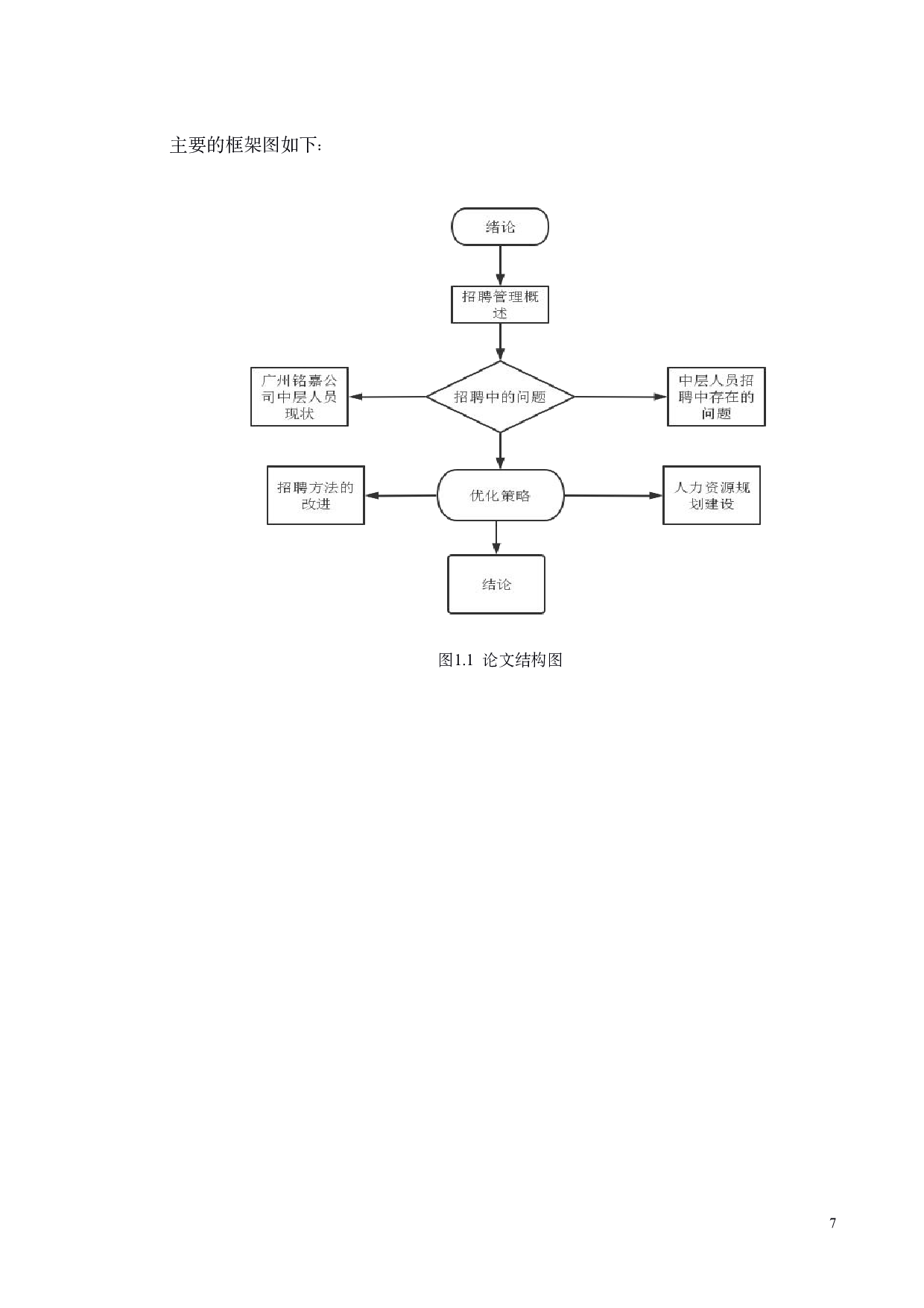 广州铭嘉公司中层管理人员招聘管理研究-25397字.pdf 第9页