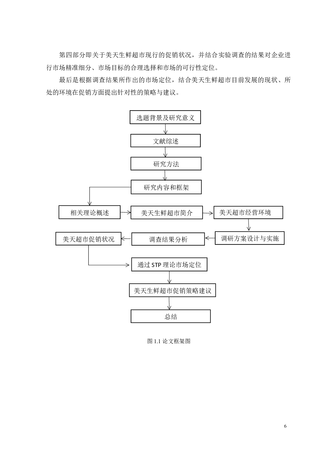 广州美天生鲜超市促销策略研究-33782字.docx 第9页