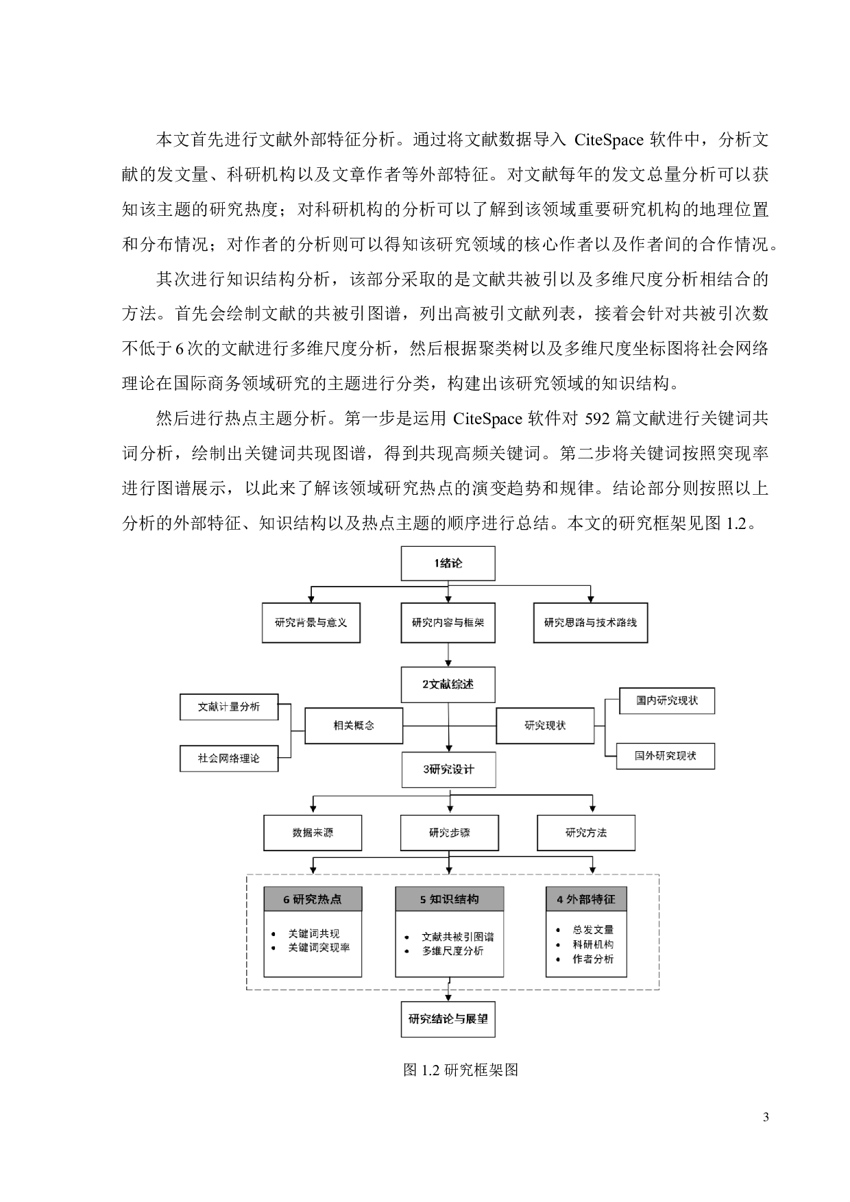 社会网络理论在国际商务领域研究的文献计量分析-25473字.pdf 第5页