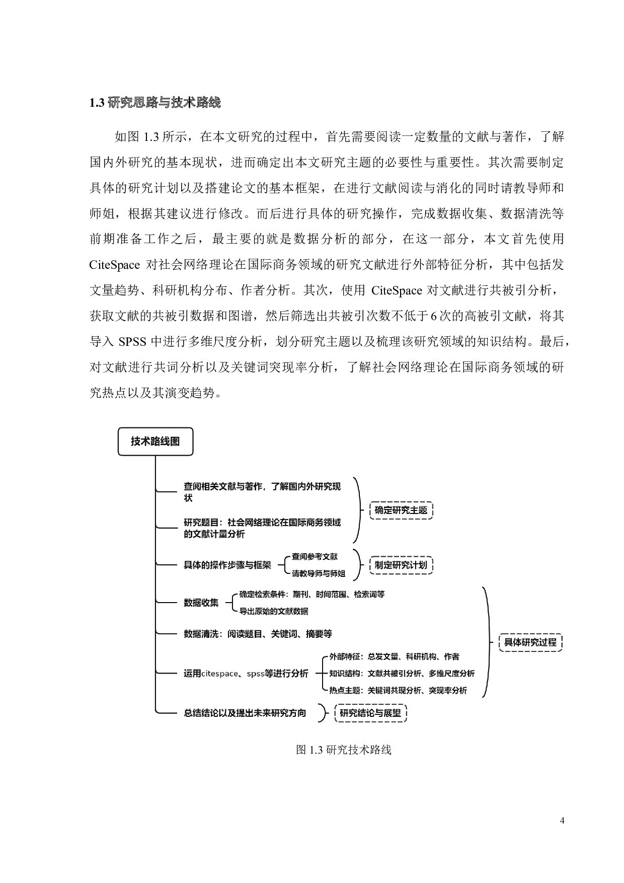 社会网络理论在国际商务领域研究的文献计量分析-25473字.pdf 第6页