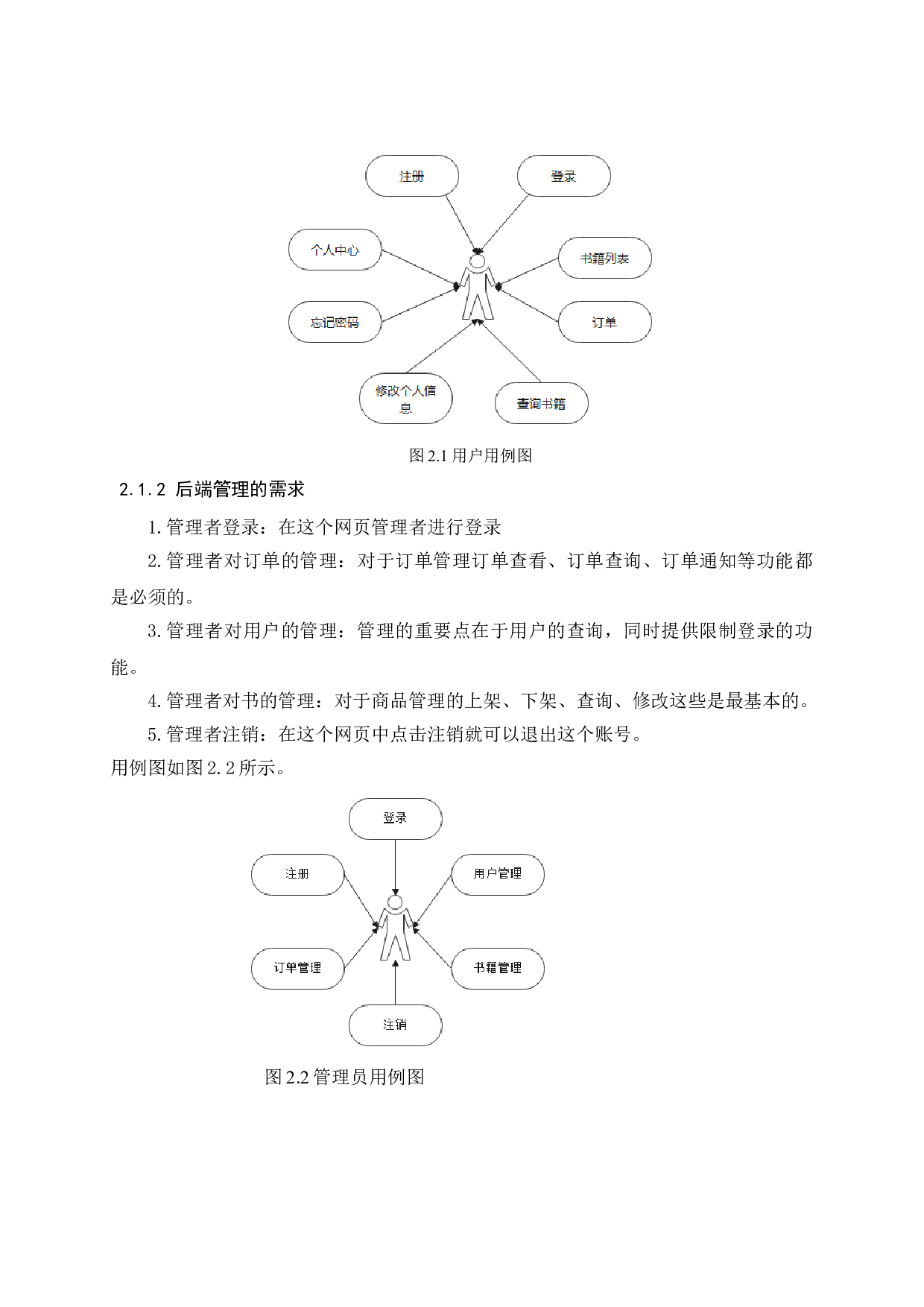 网上图书销售系统的设计与实现-11833字.doc 第9页