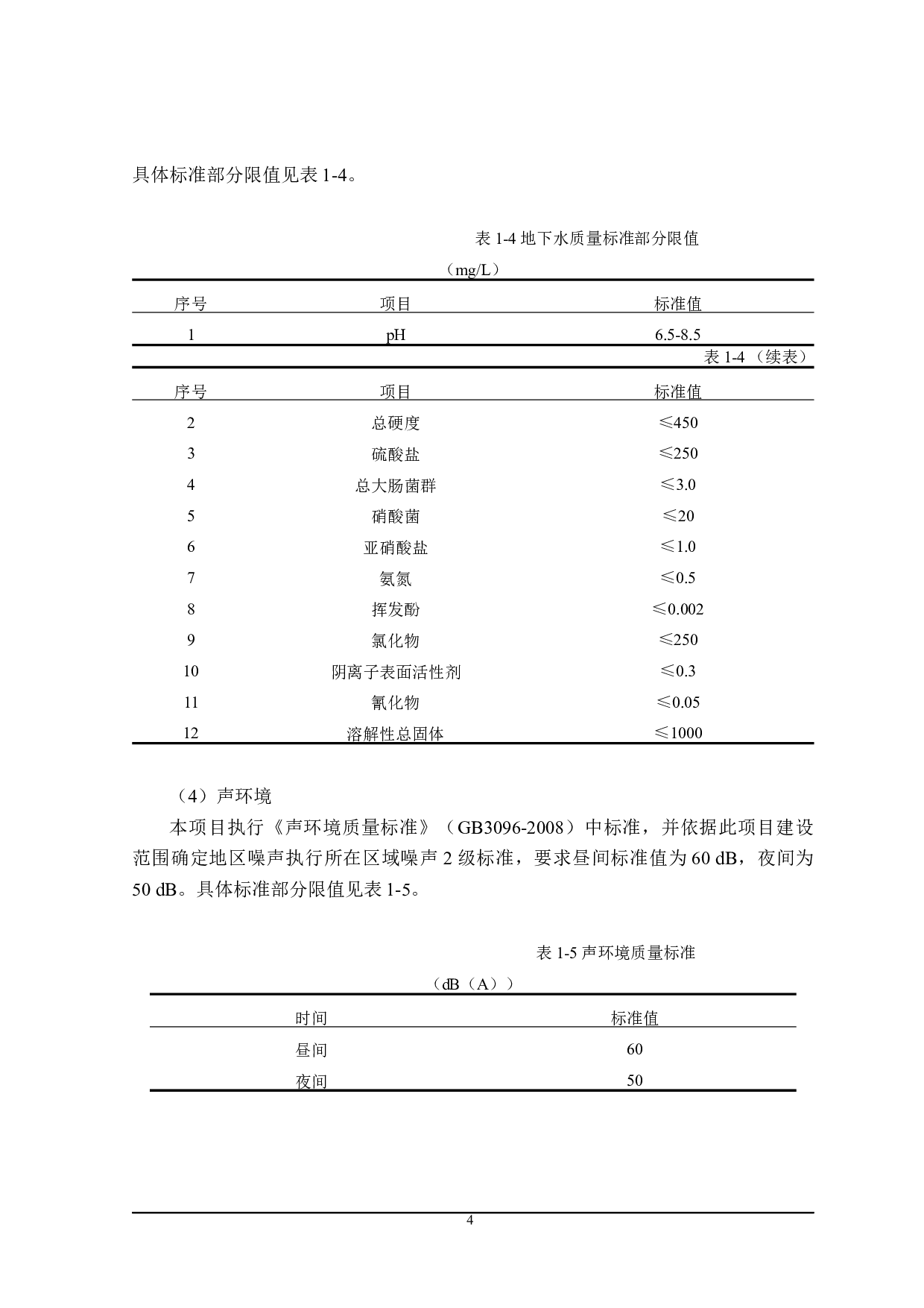 莱州市晶阳玻璃厂项目环境影响评价-18937字.docx 第8页