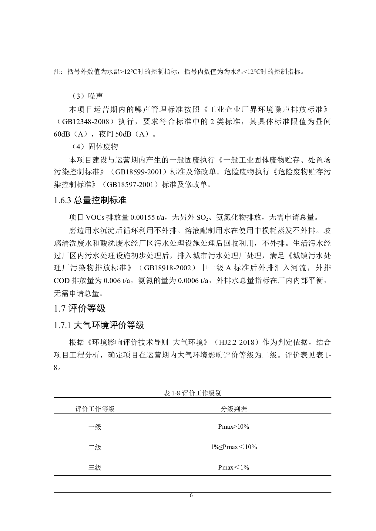 莱州市晶阳玻璃厂项目环境影响评价-18937字.docx 第10页