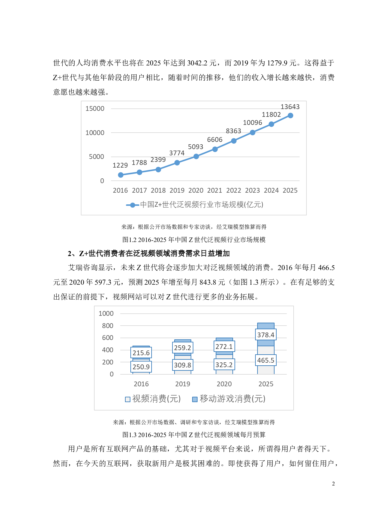 B站用户增长策略研究-43067字.docx 第5页