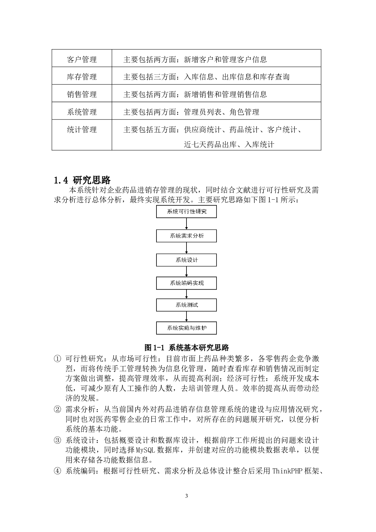 药品信息进销存管理系统设计与开发-16765字.doc 第7页