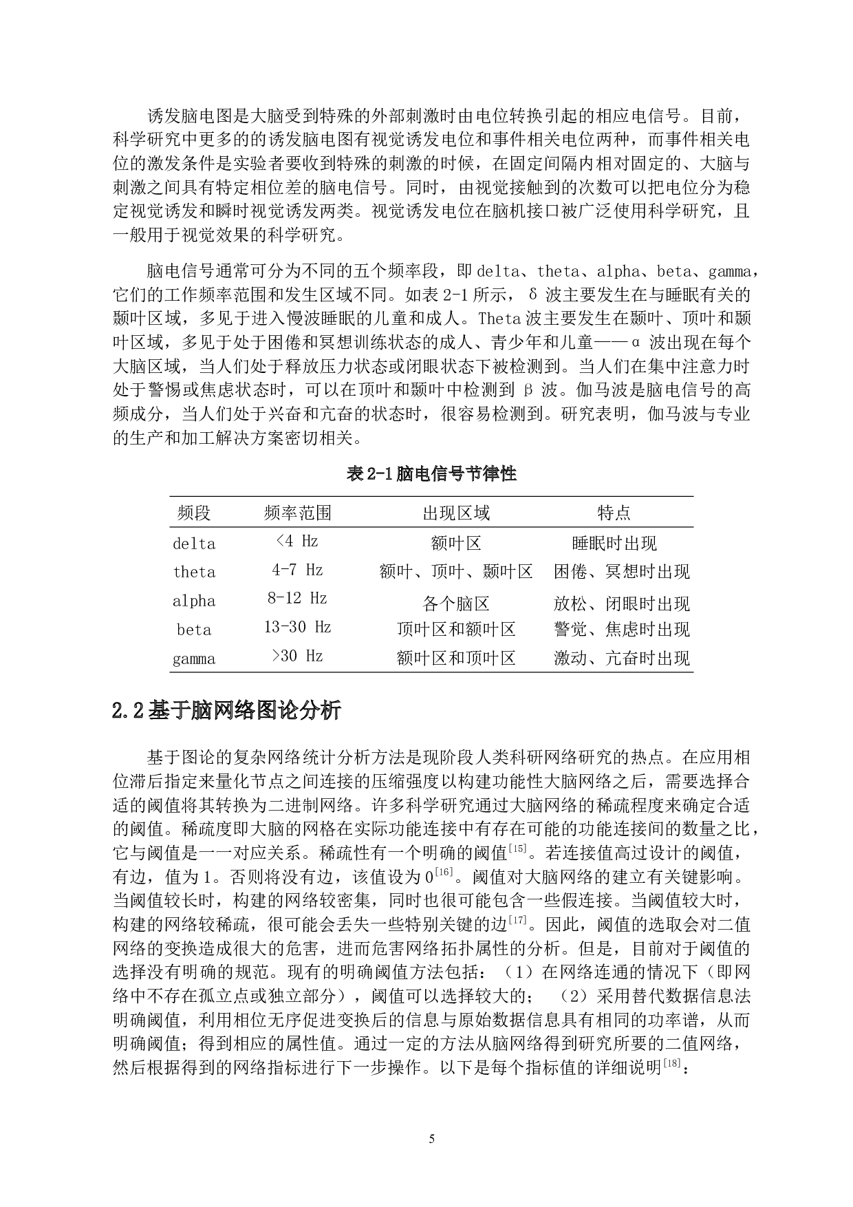 基于脑网络的不同专业差异研究-10884字.docx 第8页