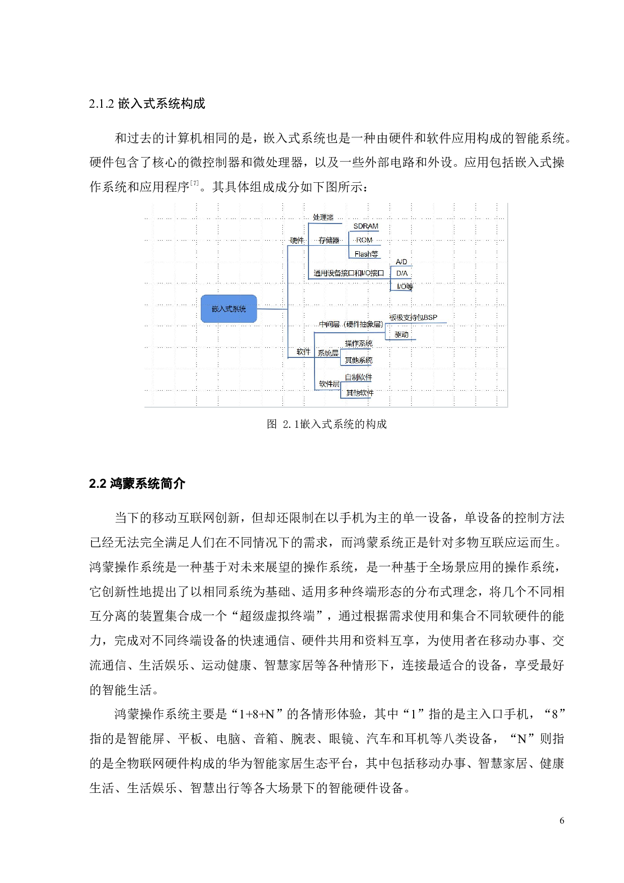 基于鸿蒙系统的电子胸牌设计-18948字.pdf 第10页