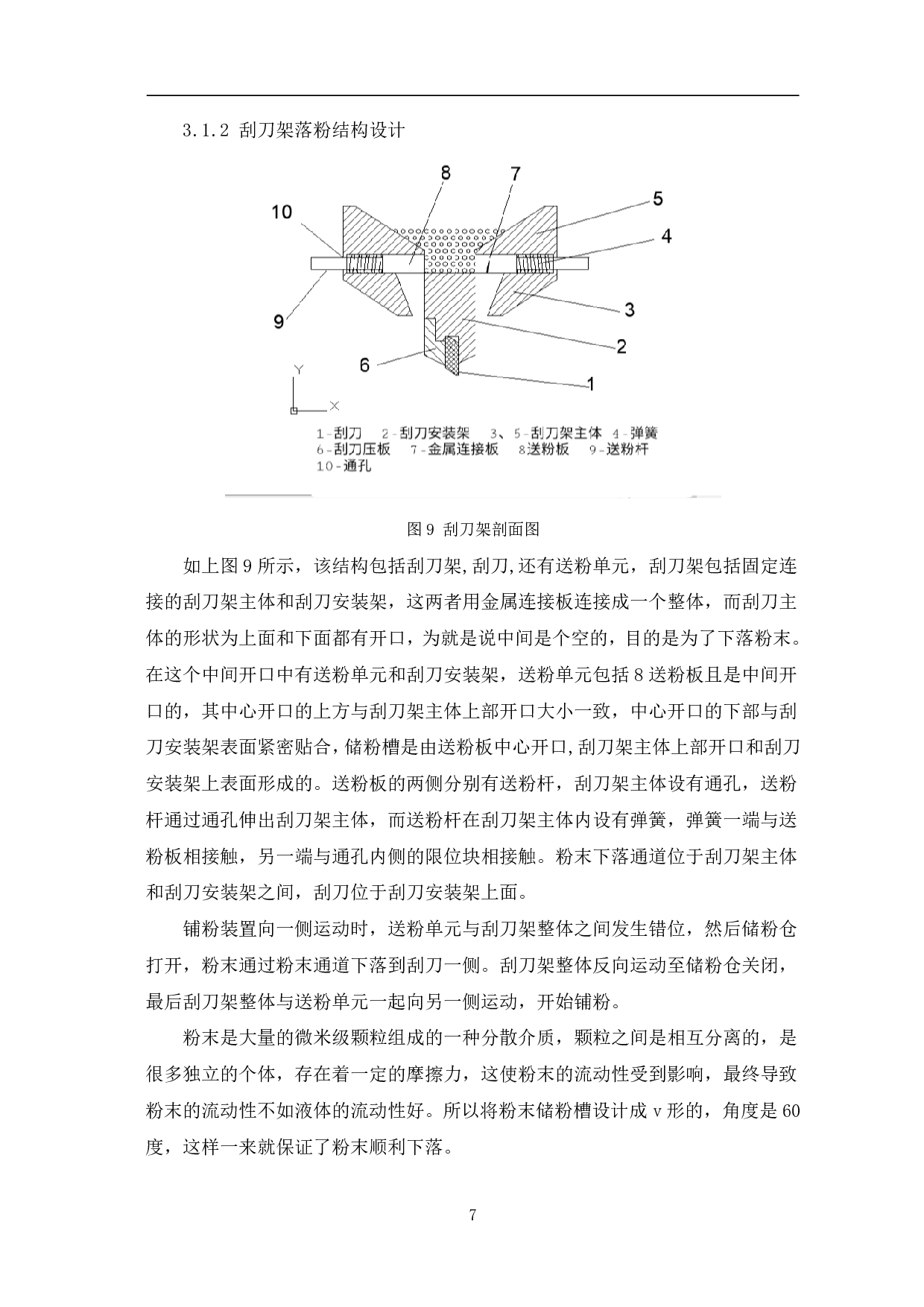 选择性激光烧结成型技术铺粉装置结构设计-5018字.pdf 第9页