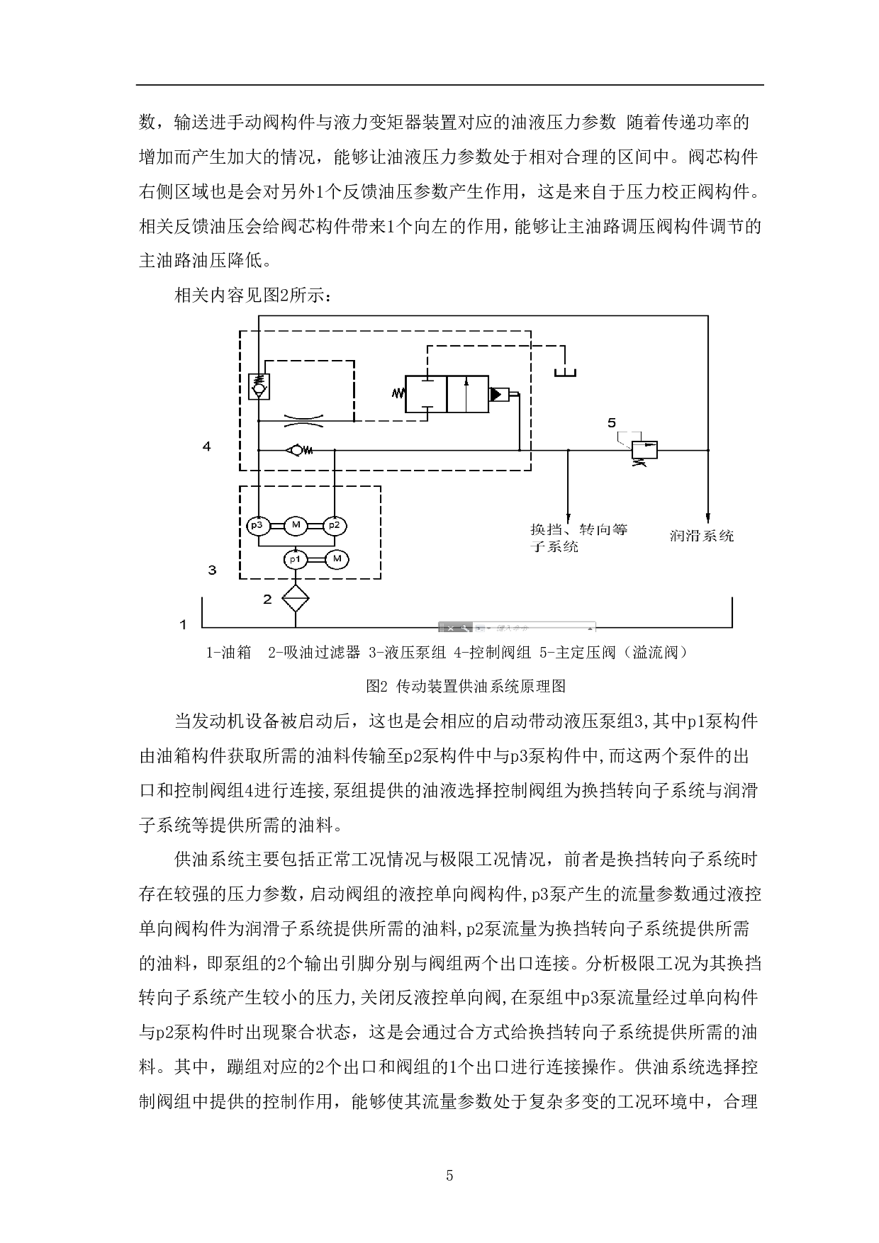 车辆传动装置供油系统设计方法研究-6290字.pdf 第7页