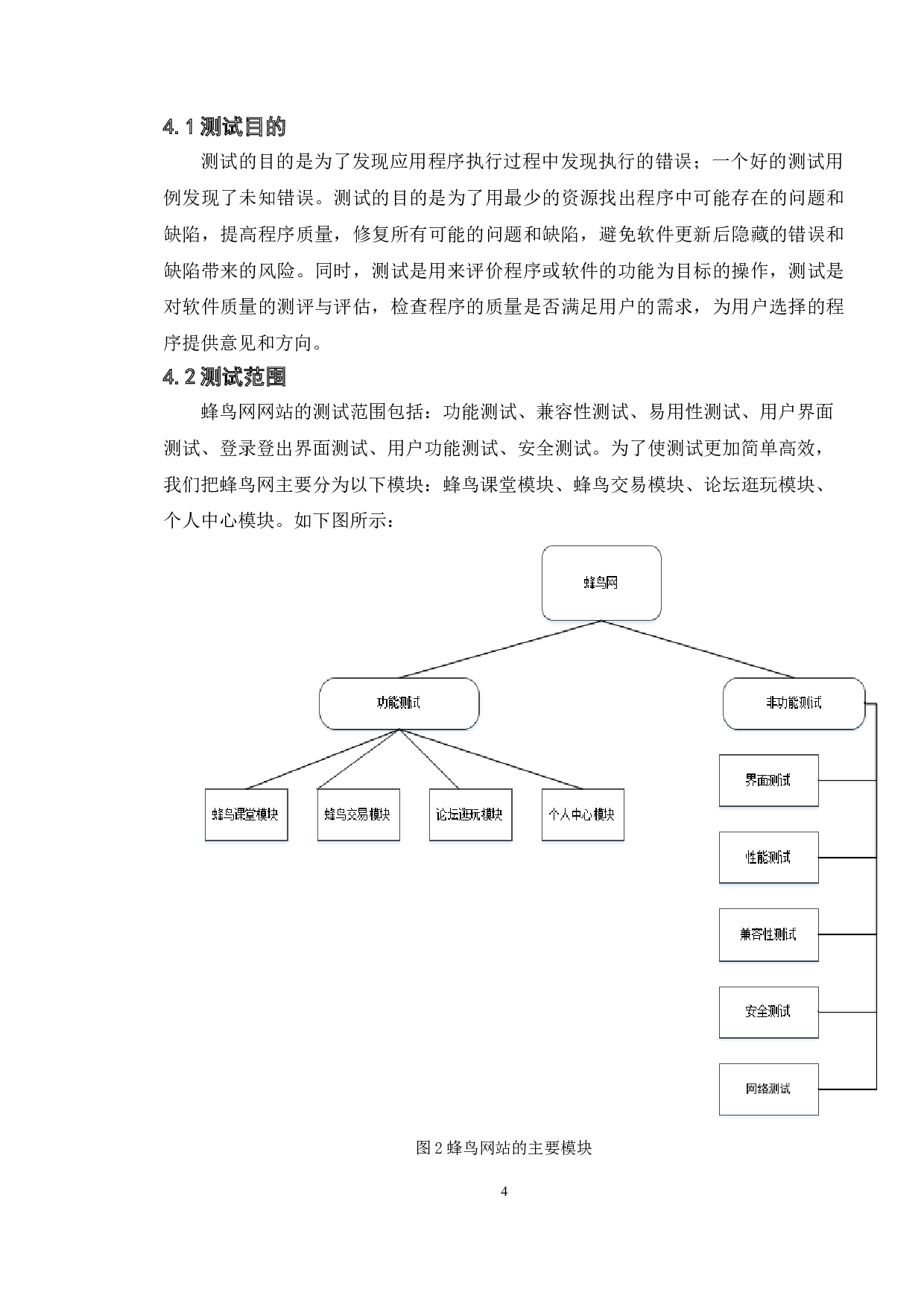 基于蜂鸟网的测试与研究-17772字.doc 第8页