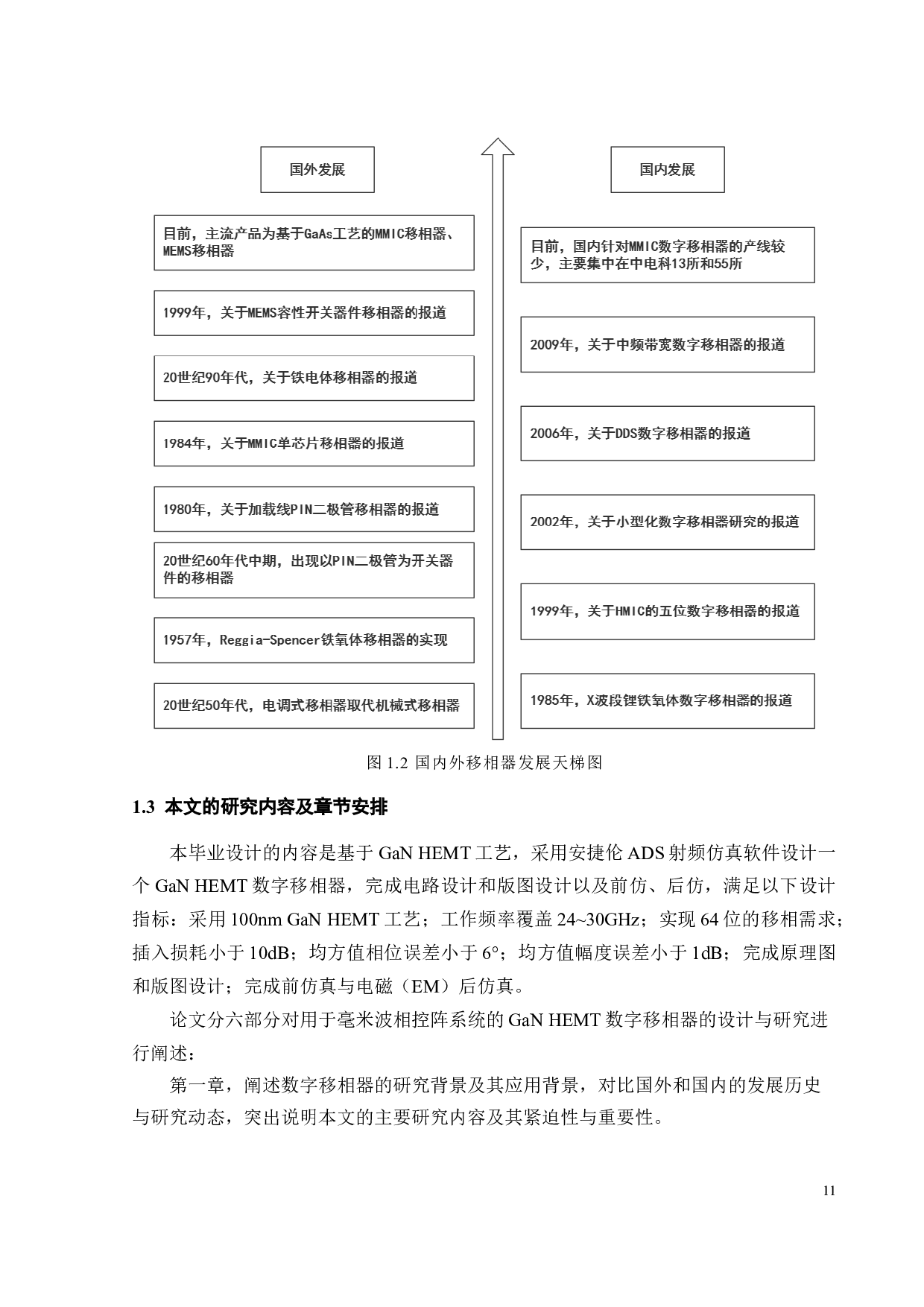 用于毫米波相控阵系统的GaNHEMT数字移相器的设计-19100字.docx 第9页
