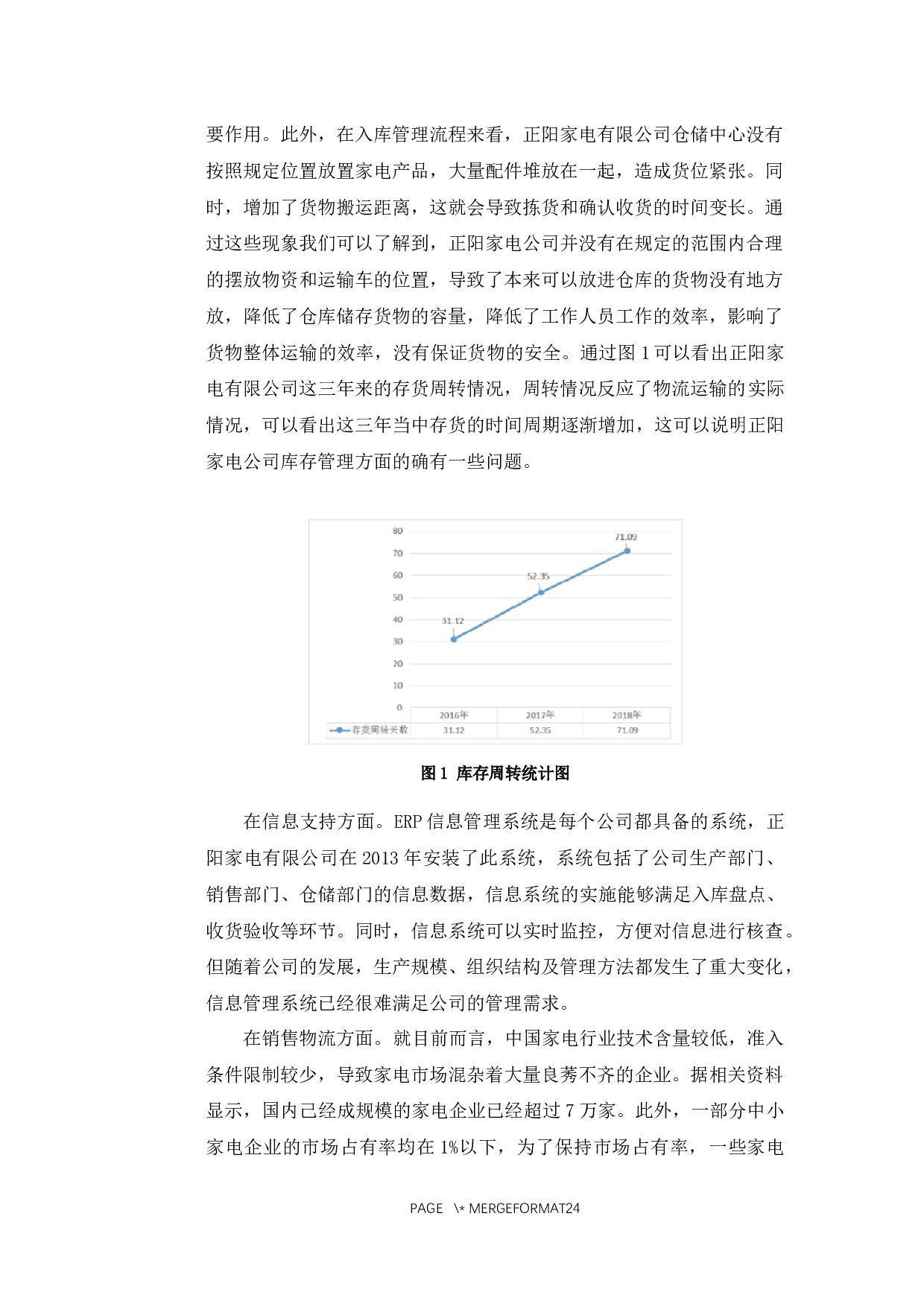 黑龙江正阳家电有限公司物流管理存在的问题及对策研究-16027字.docx 第9页