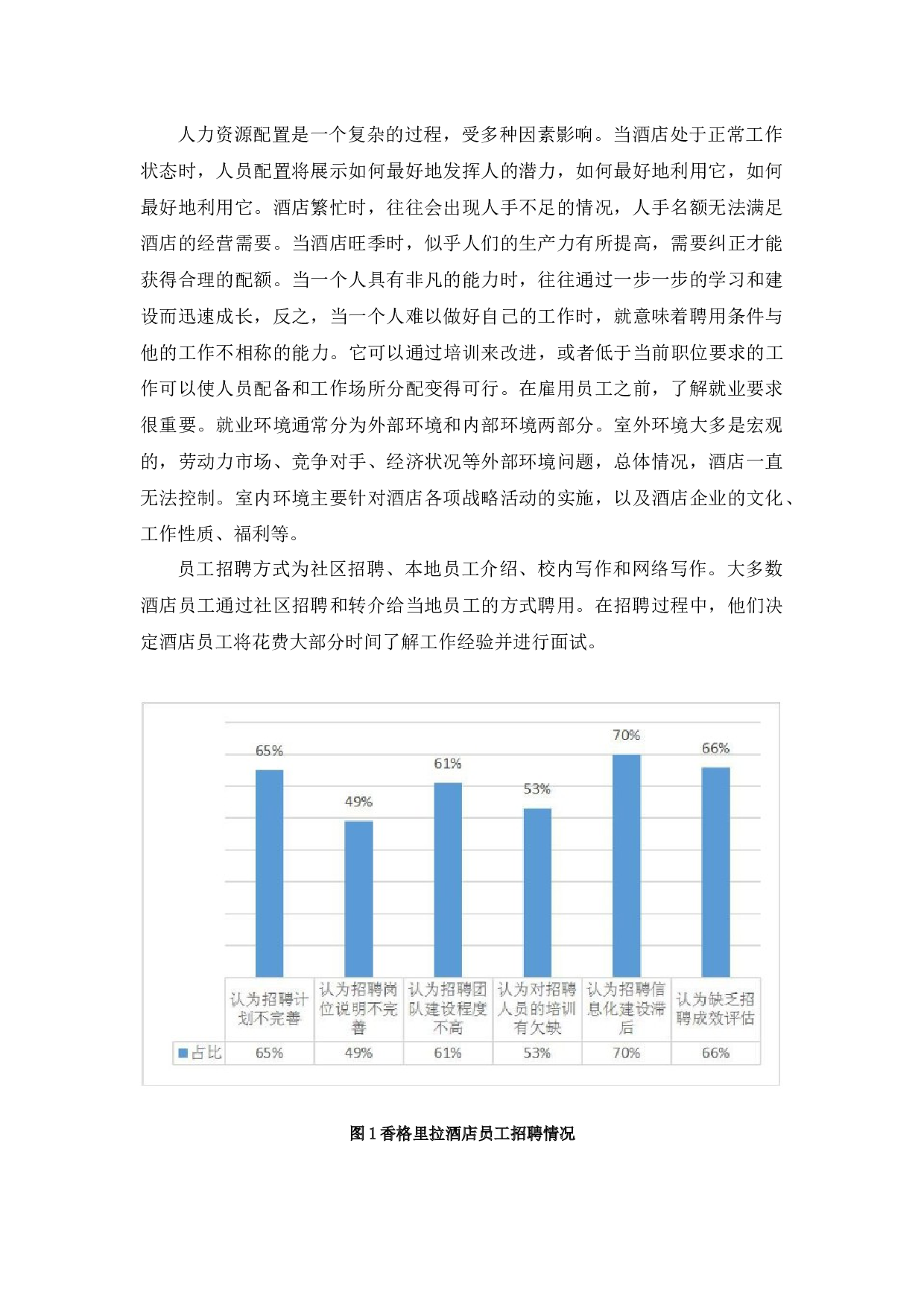 长春香格里拉大酒店人力资源管理水平提升策略研究-11154字.docx 第9页