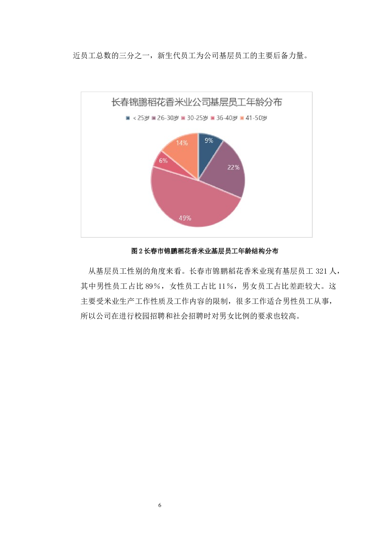 长春市锦鹏稻花香米业有限公司基层员工流失问题研究-10118字.docx 第10页