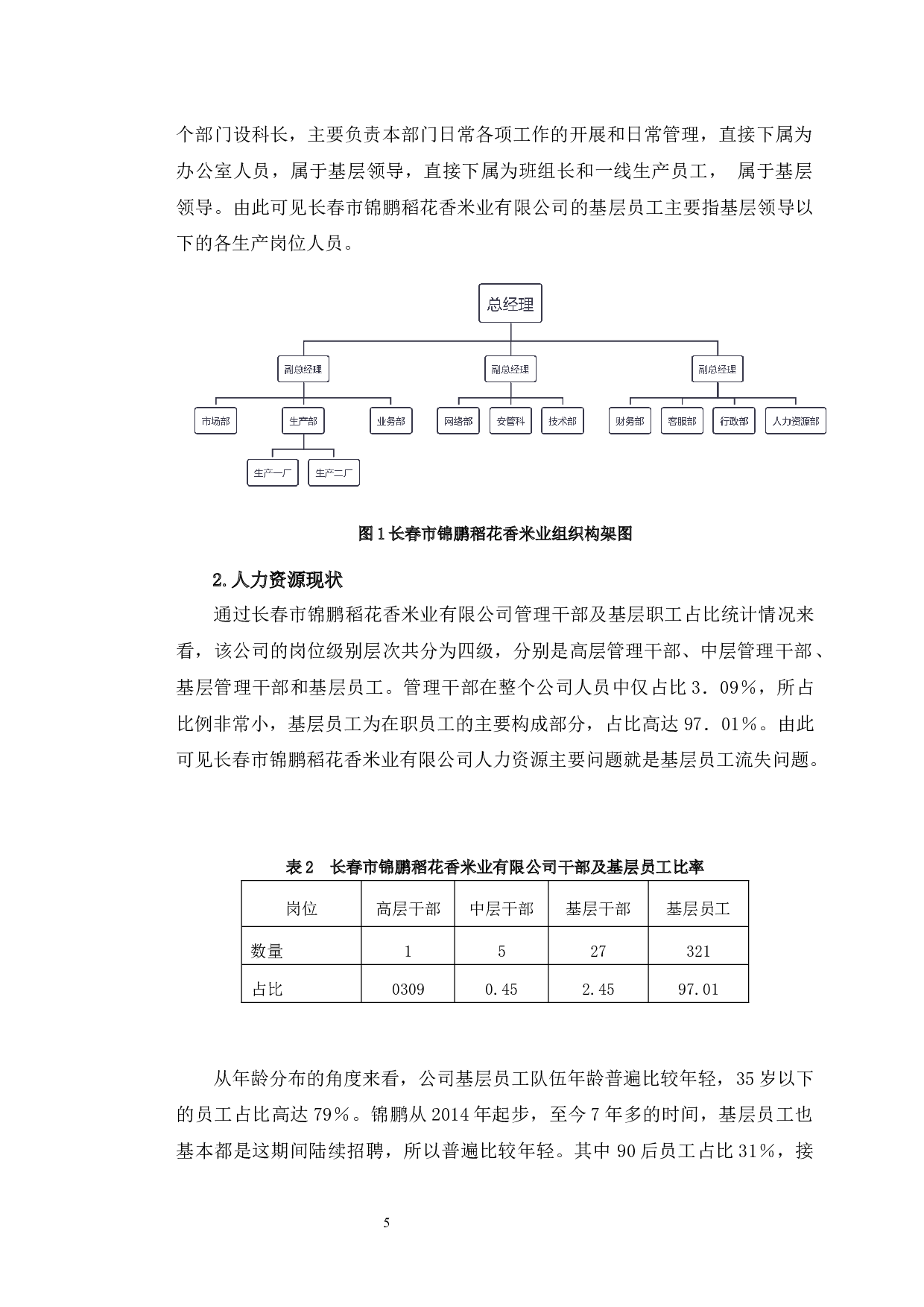 长春市锦鹏稻花香米业有限公司基层员工流失问题研究-10118字.docx 第9页