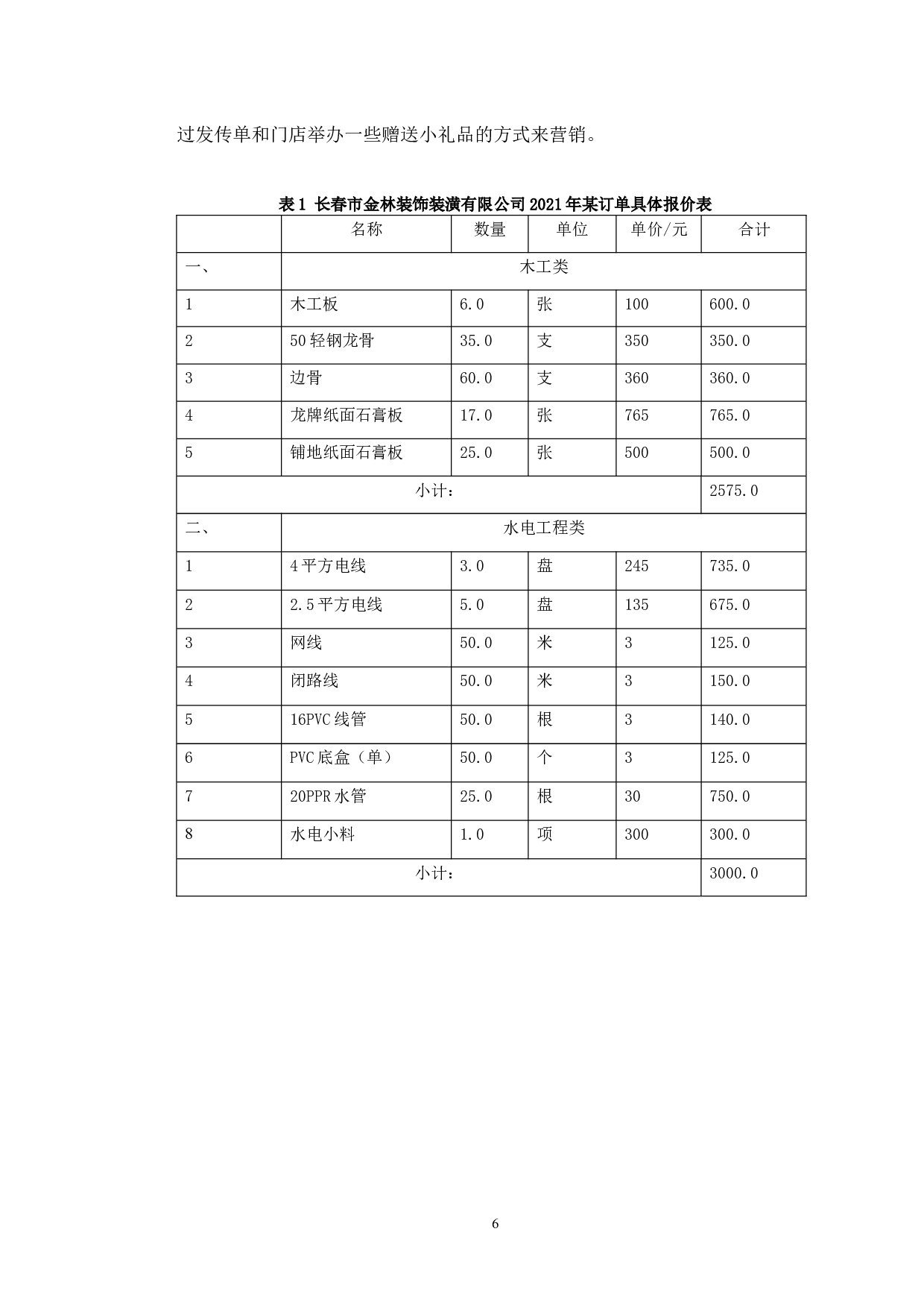 长春市金林装饰装潢有限公司营销管理存在的问题分析-12693字.docx 第9页