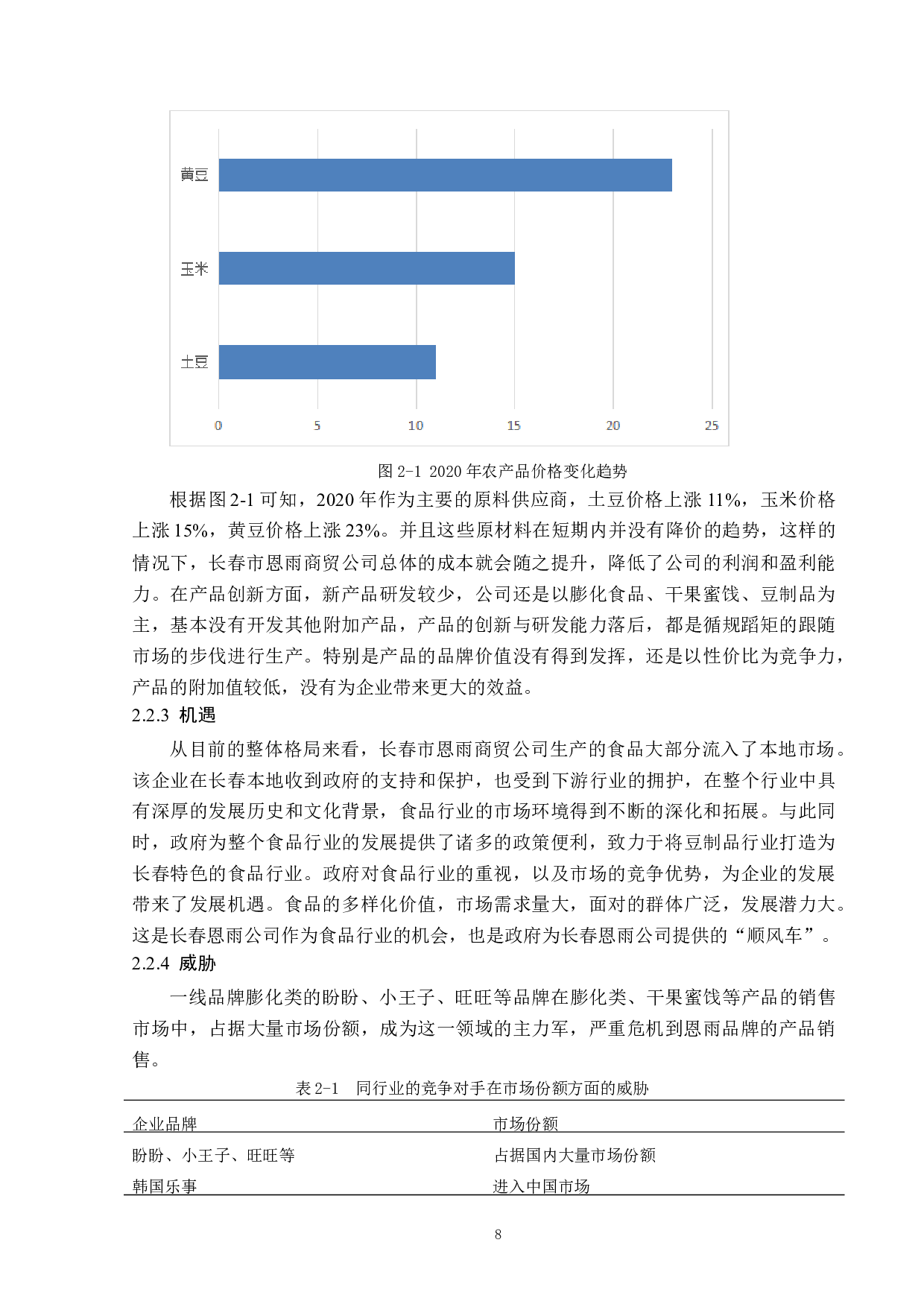 长春市恩雨商贸有限公司品牌管理问题分析及对策研究-12915字.doc 第10页