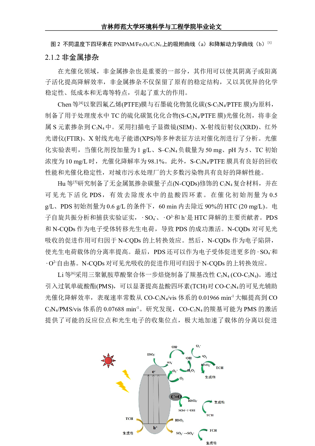 I改性C3N4光催化剂对四环素降解性能的研究进展-14867字.doc 第8页