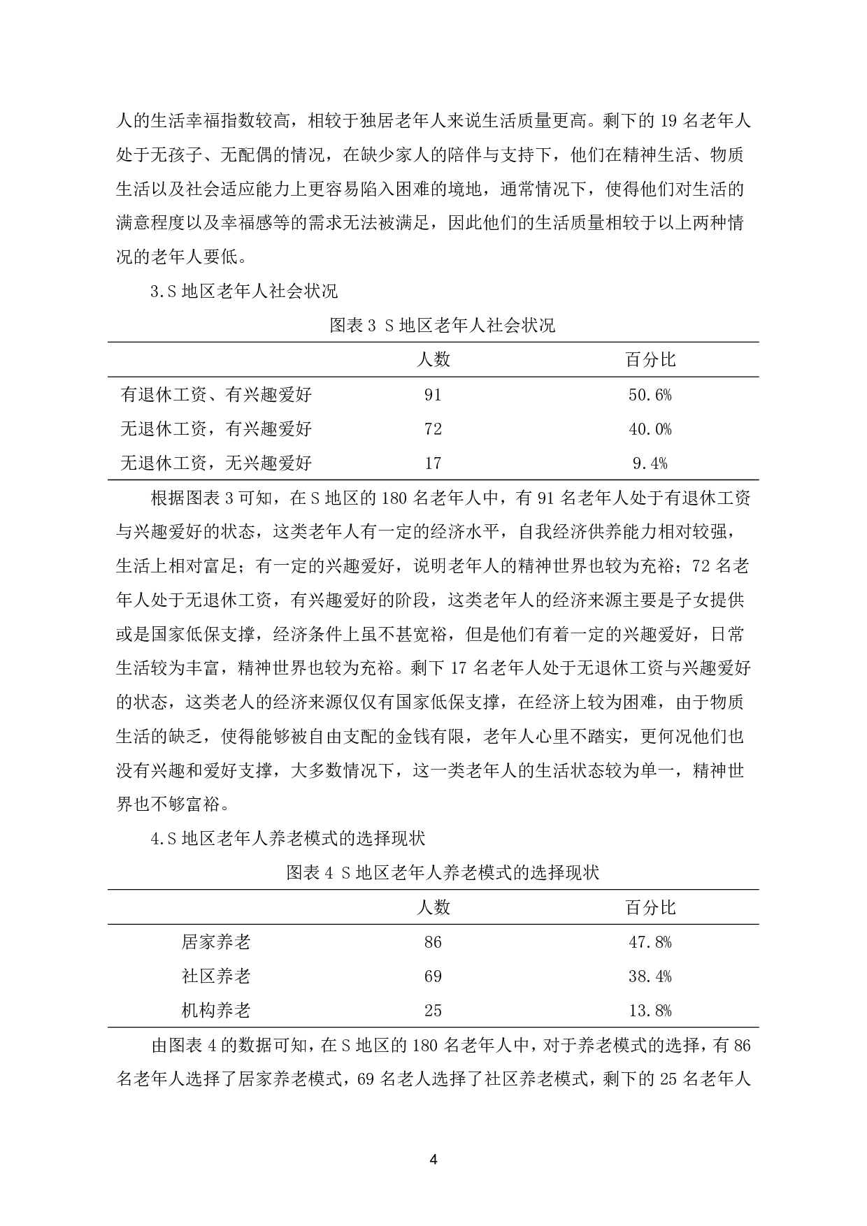 老年人养老模式选择现状分析-以S地区为例-8225字.pdf 第7页