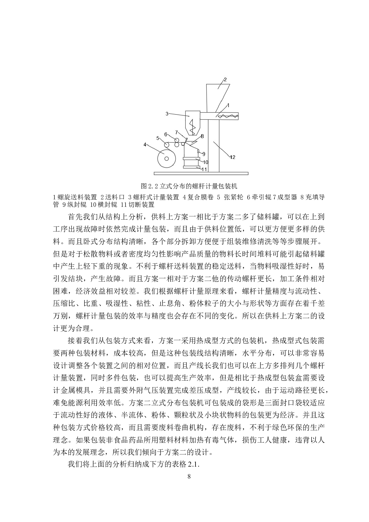 螺杆式计量包装机设计-13200字.doc 第9页