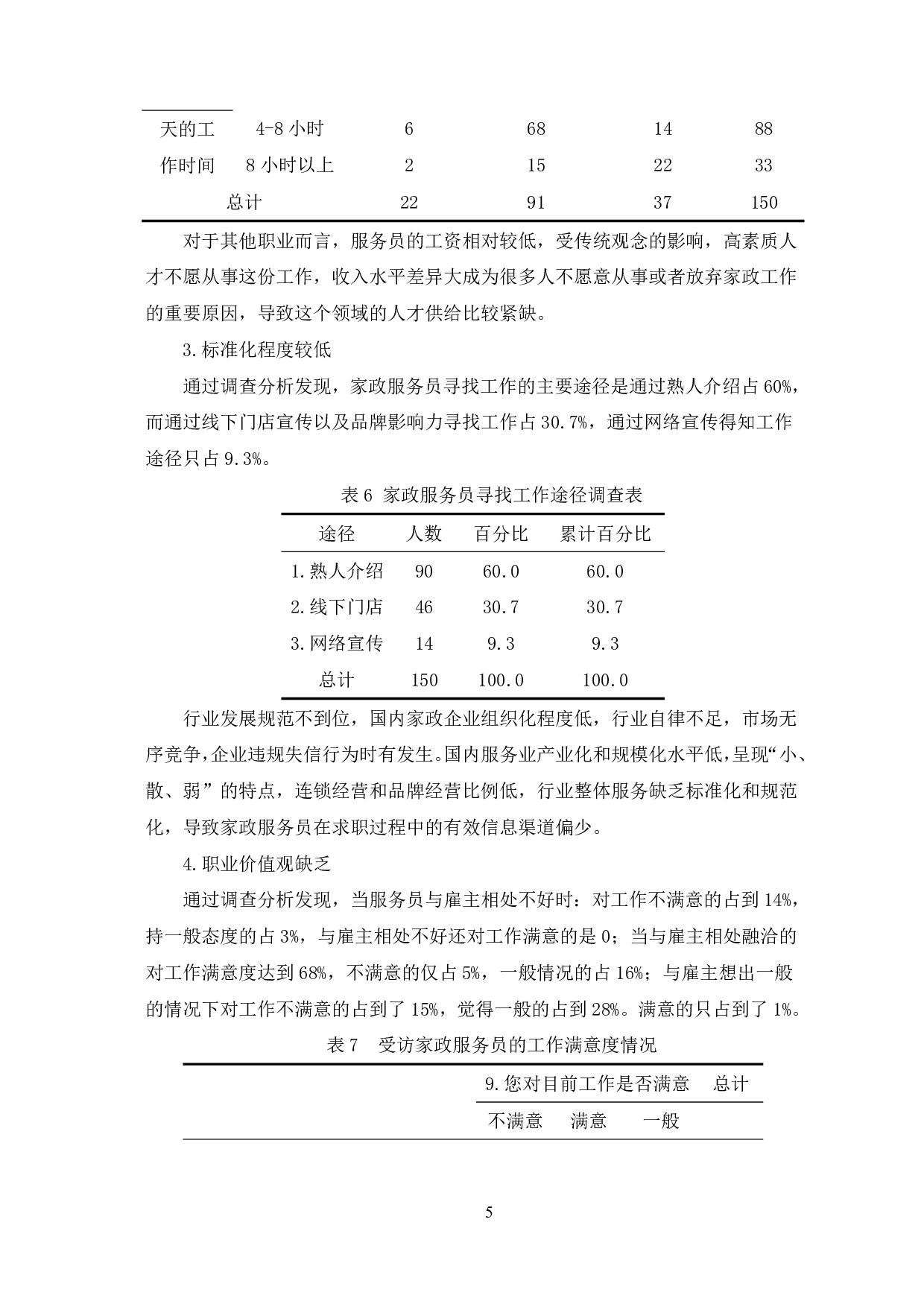 济南市家政服务员的从业状况分析&mdash;&mdash;以Y公司为例-9539字.pdf 第8页
