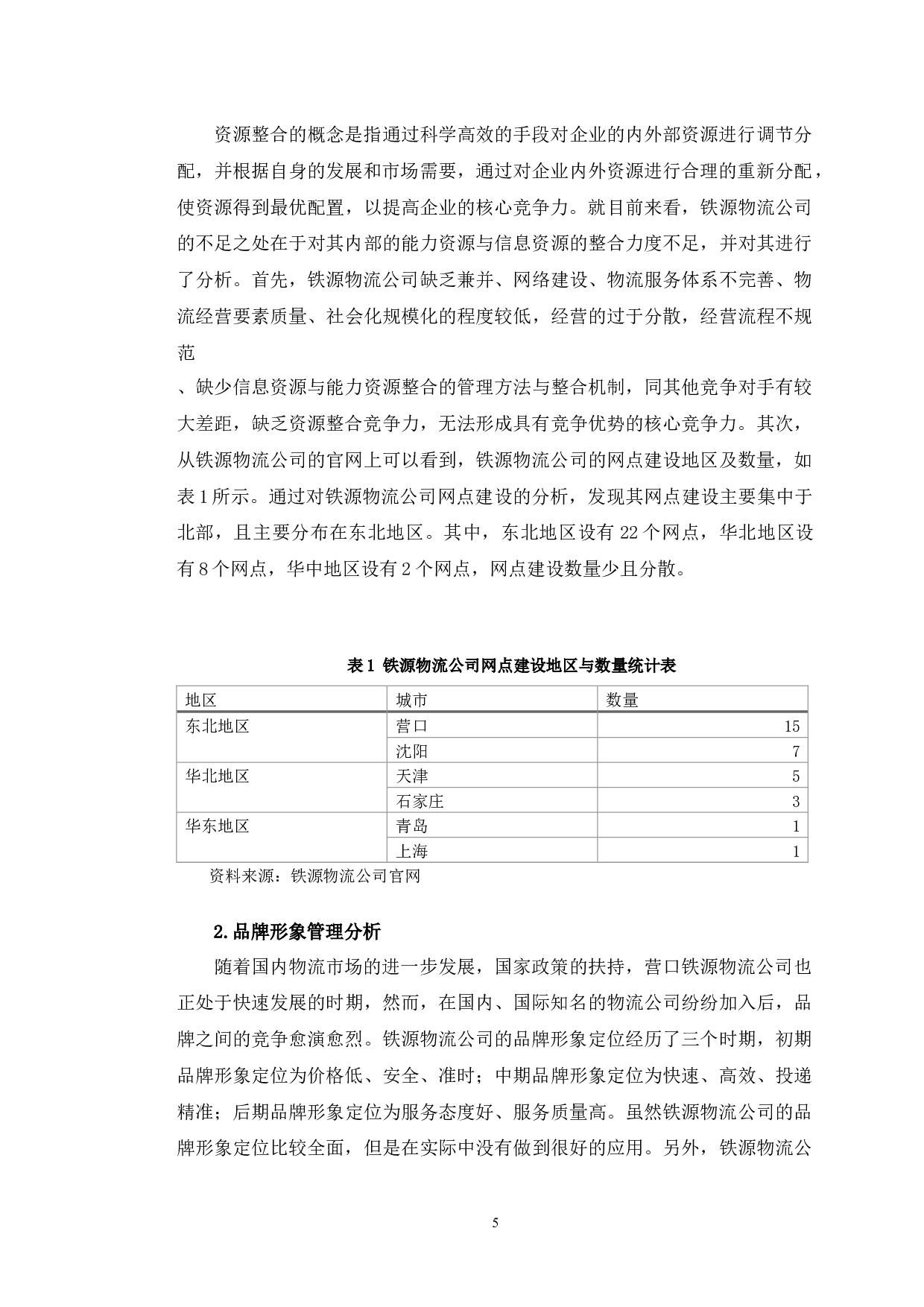 营口铁源物流公司核心竞争力问题研究-13283字.docx 第9页