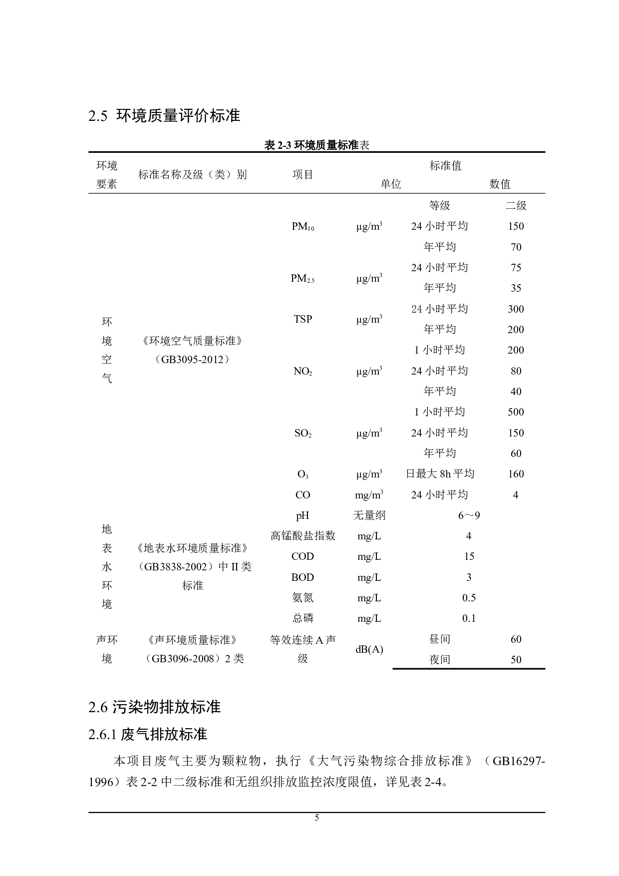 大兴安岭某采石有限公司环境影响评价-20521字.doc 第10页