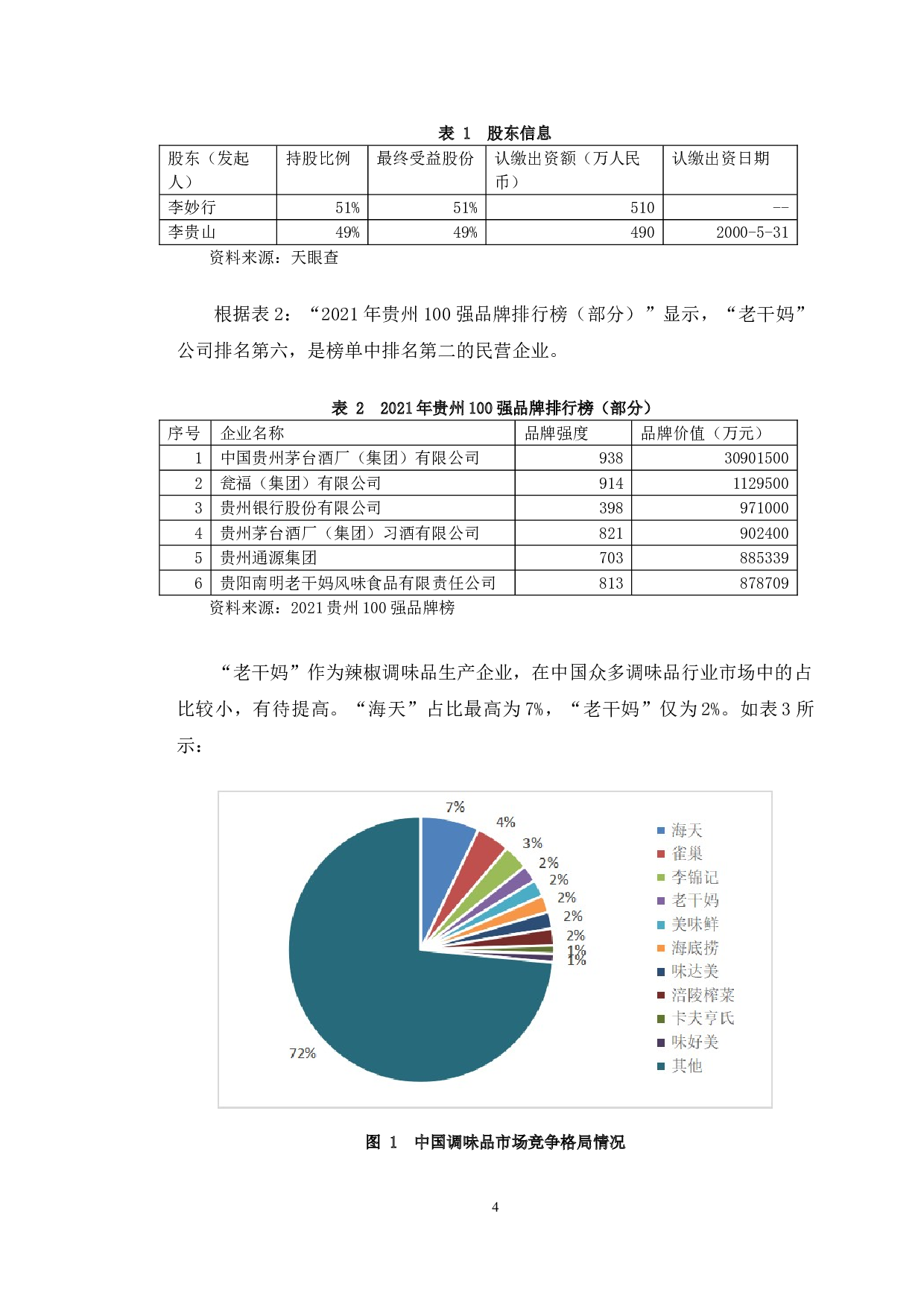 老干妈风味食品有限责任公司提高企业经济效益问题与对策分析-13555字.doc 第7页
