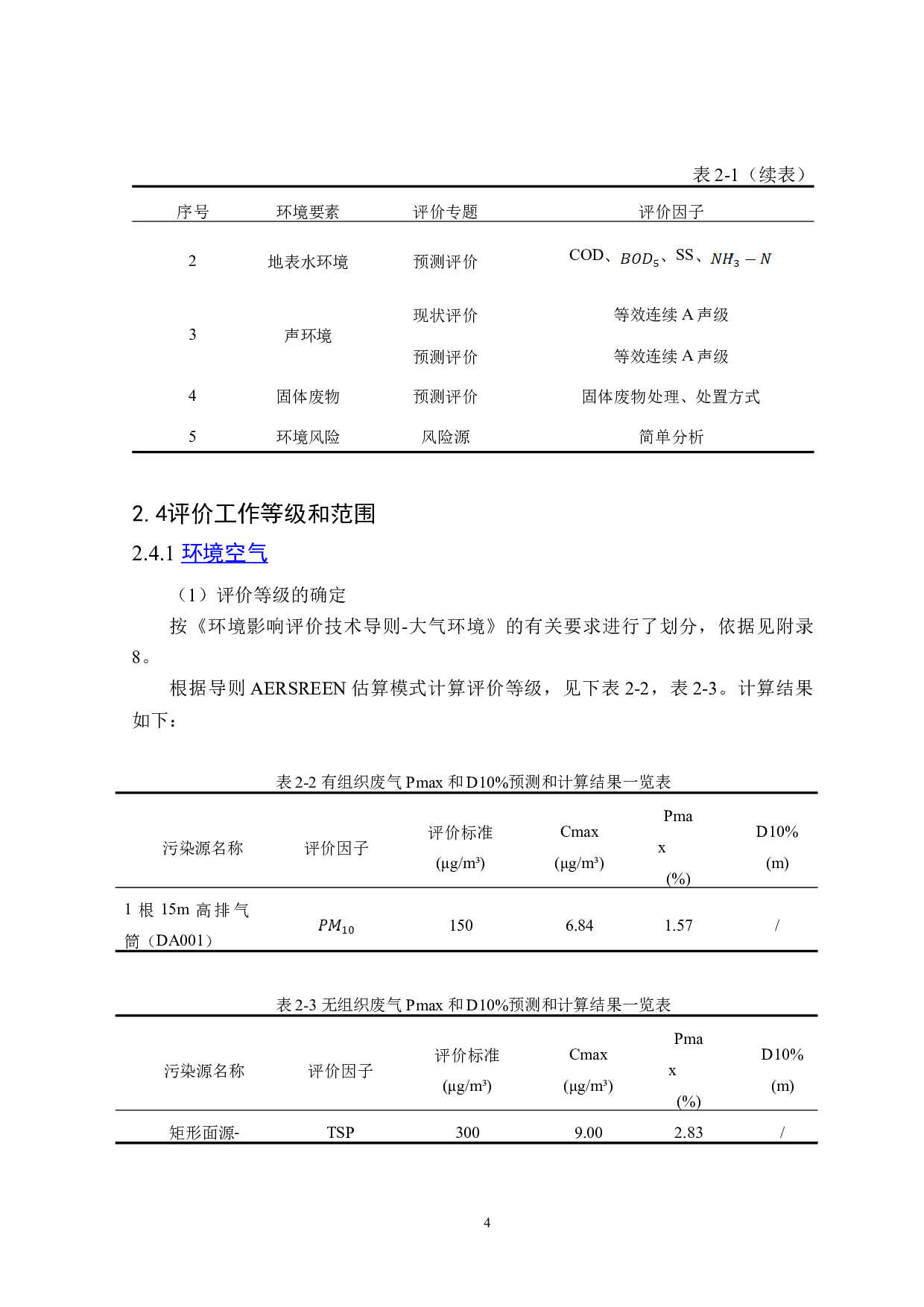 哈尔滨荣群精密刃具有限公司建设项目环境影响评价-24378字.doc 第9页