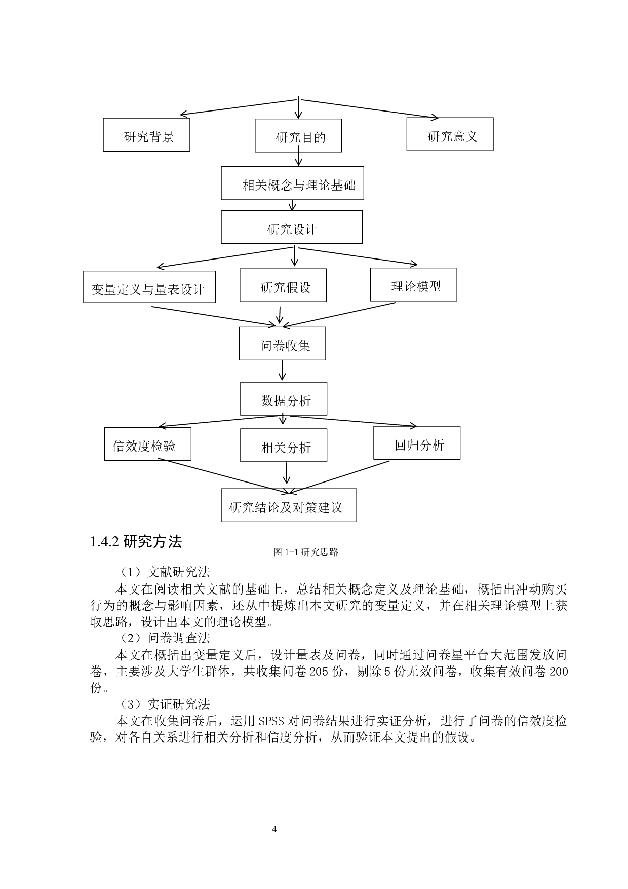 网络环境下大学生冲动购买行为影响因素研究-20498字.docx 第8页