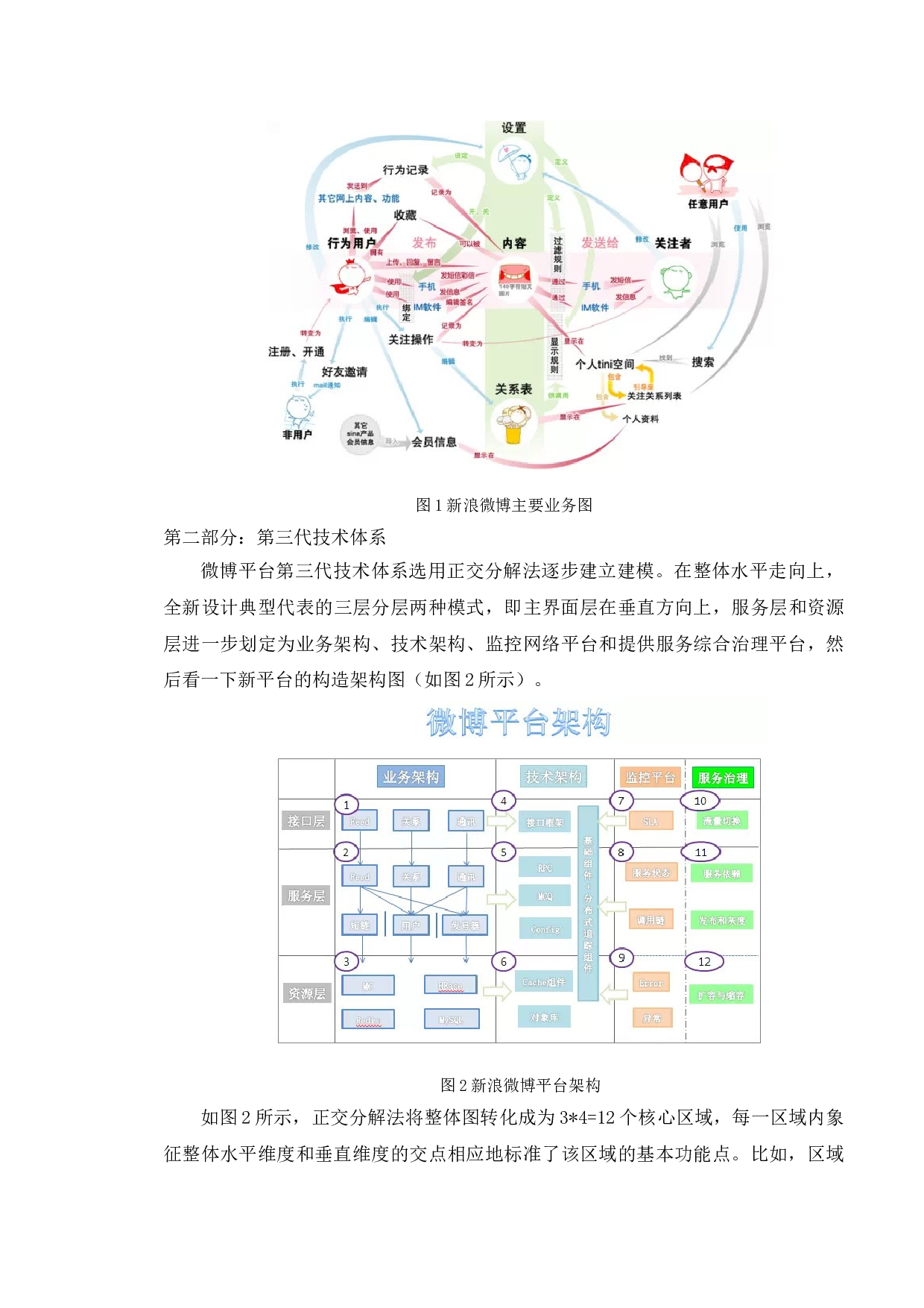 基于新浪微博的测试与研究-12757字.doc 第8页