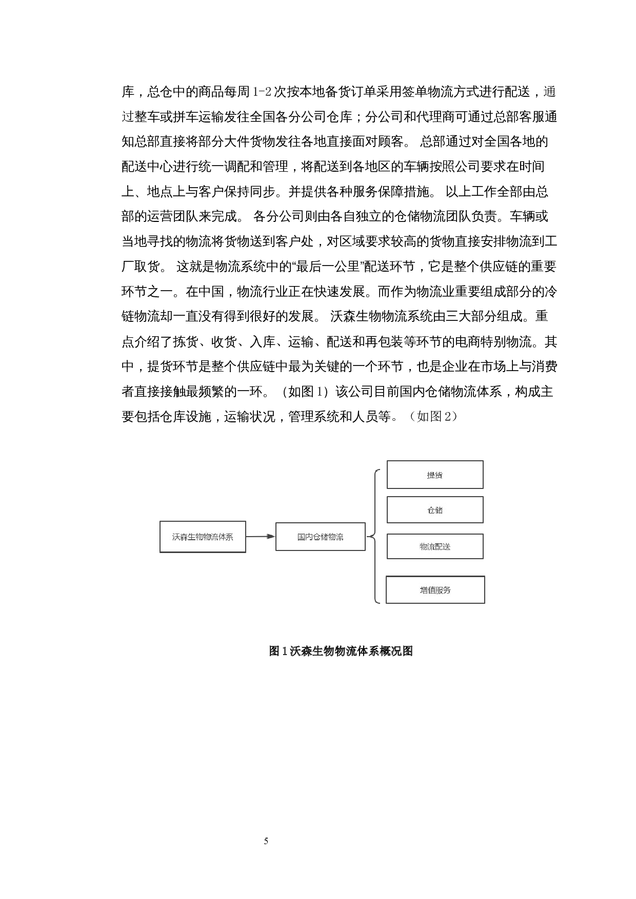 第三方物流在沃森生物公司的应用研究-12975字.docx 第9页