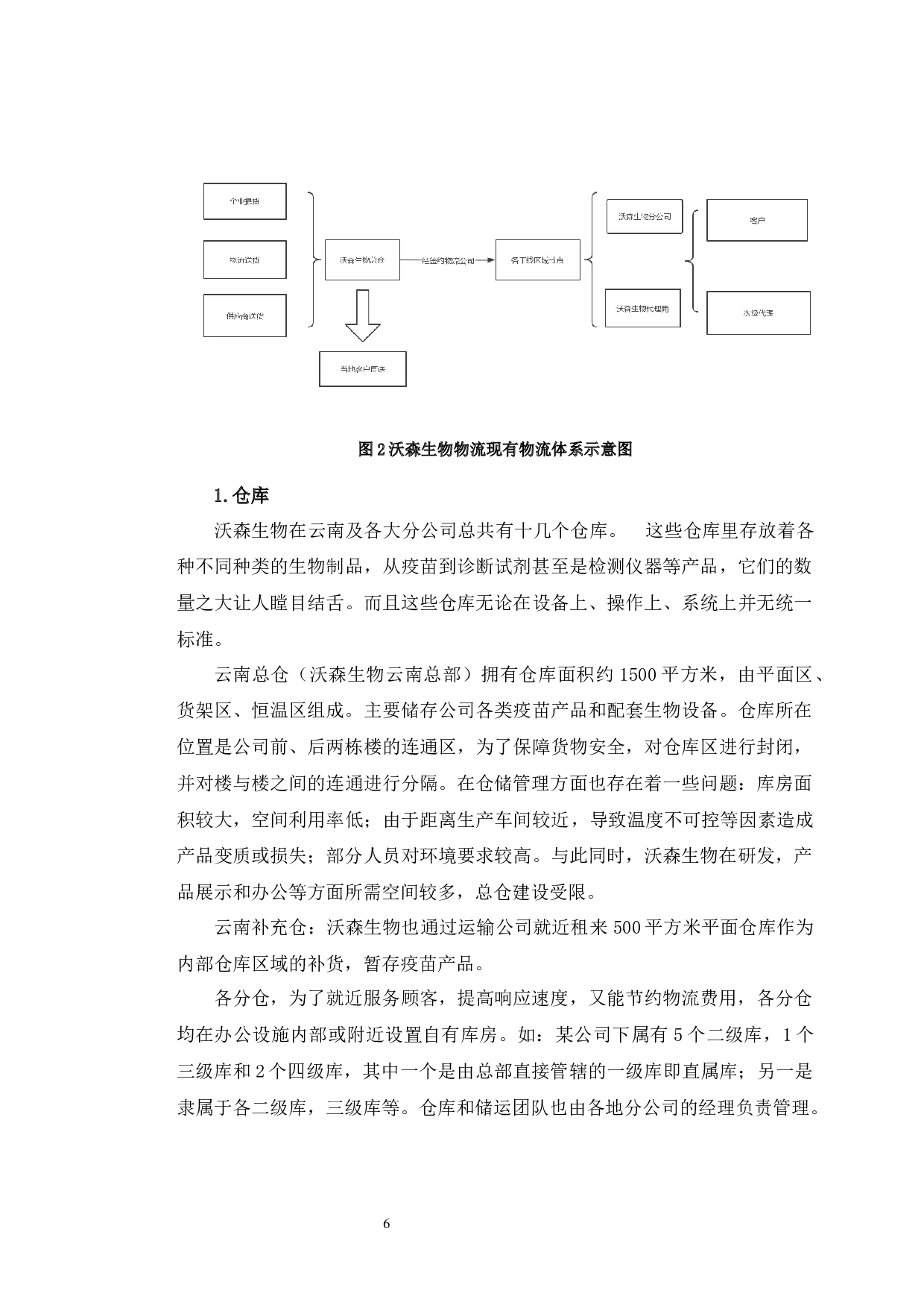 第三方物流在沃森生物公司的应用研究-12975字.docx 第10页