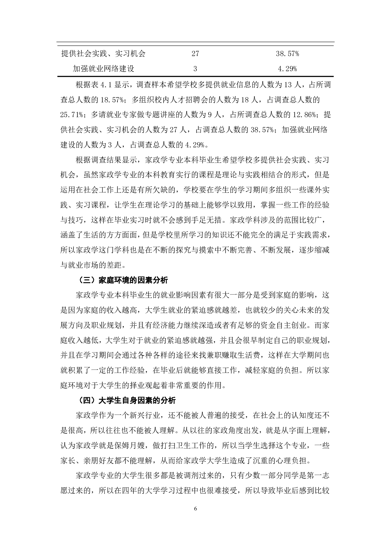 关于家政学本科毕业生就业问题现状研究&mdash;&mdash;以聊城大学东昌学院为例-9210字.pdf 第8页