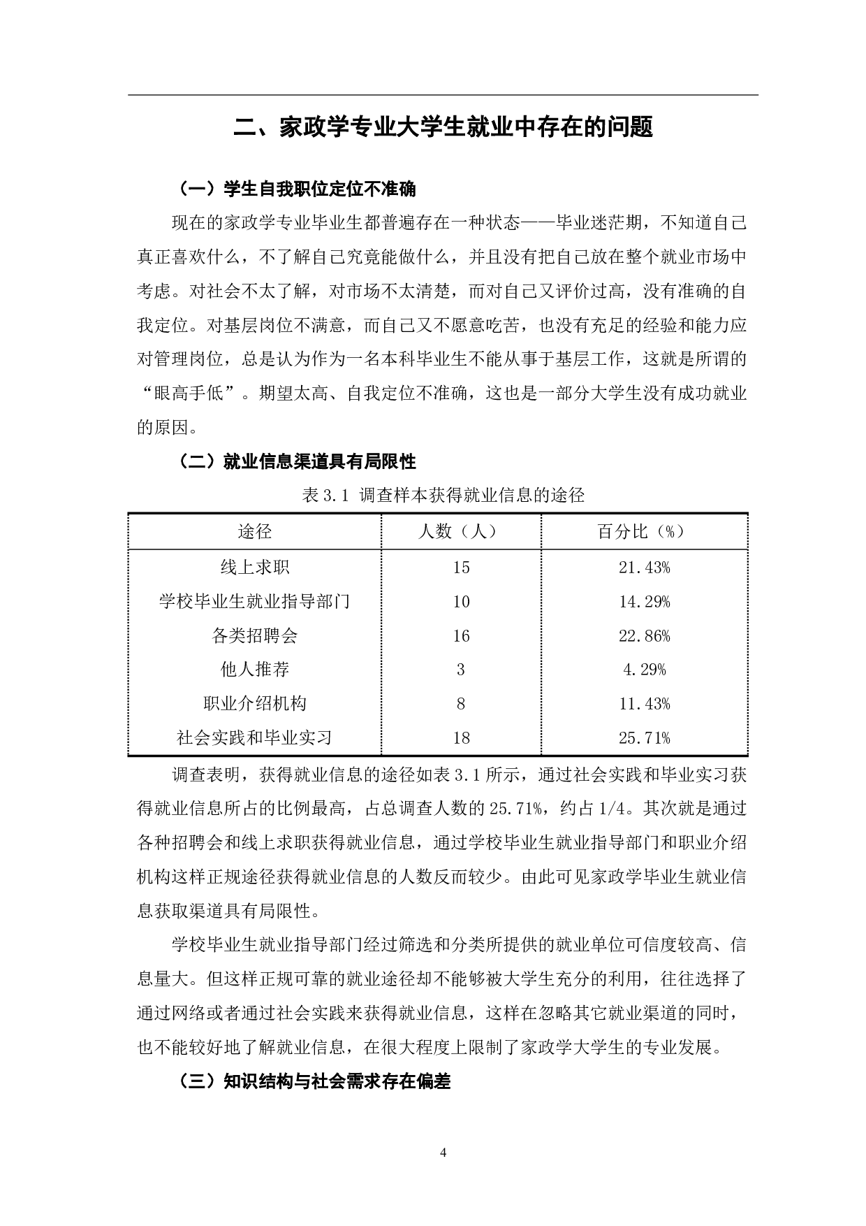 关于家政学本科毕业生就业问题现状研究&mdash;&mdash;以聊城大学东昌学院为例-9210字.pdf 第6页