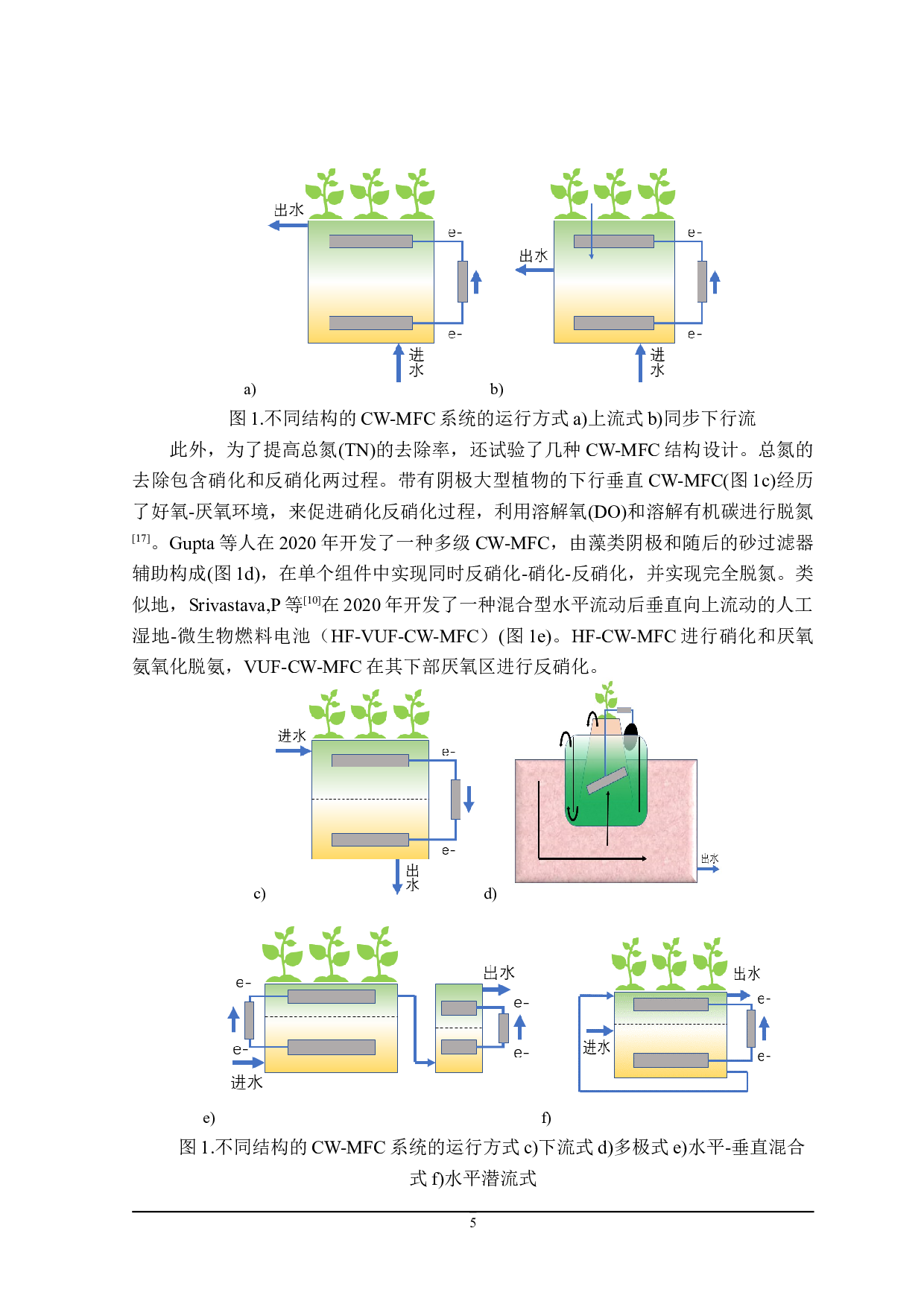 人工湿地-微生物燃料电池耦合系统研究-18962字.doc 第8页