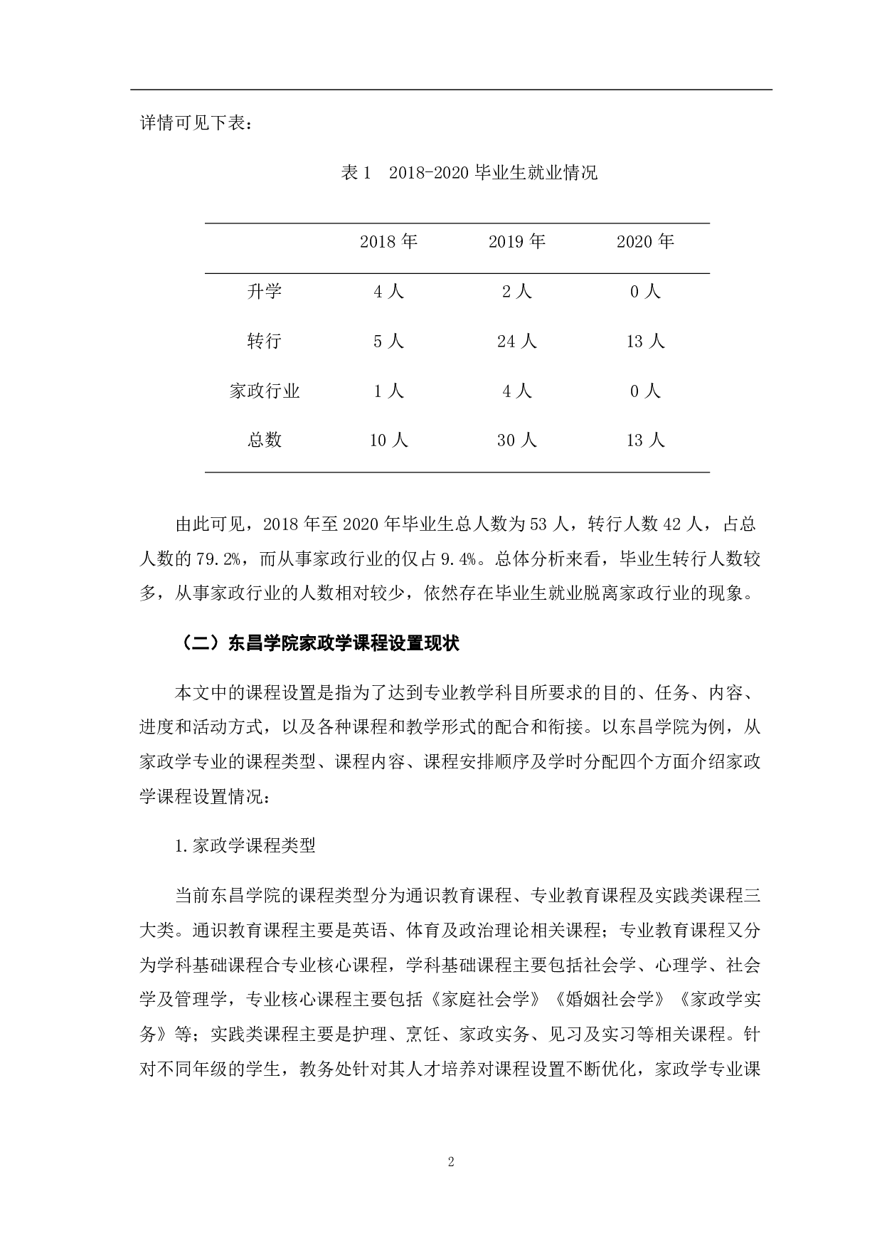 以学生就业为导向的家政学课程设置的问题&mdash;&mdash;以聊城大学东昌学院为例-7792字.pdf 第8页