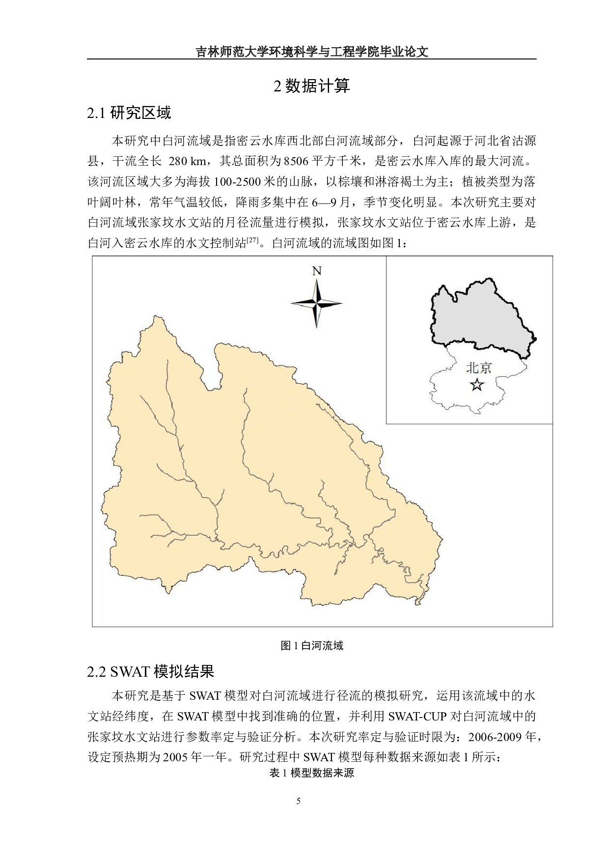 SWAT-CUP模型在白河流域的应用研究-9828字.docx 第6页
