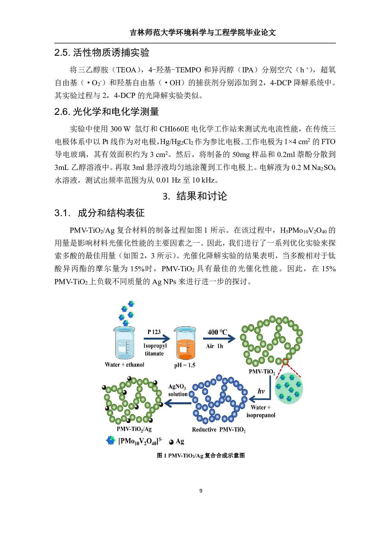 金属氧簇复合TiO2Ag异质结材料合成及对污染物去除研究-10976字.pdf 第8页