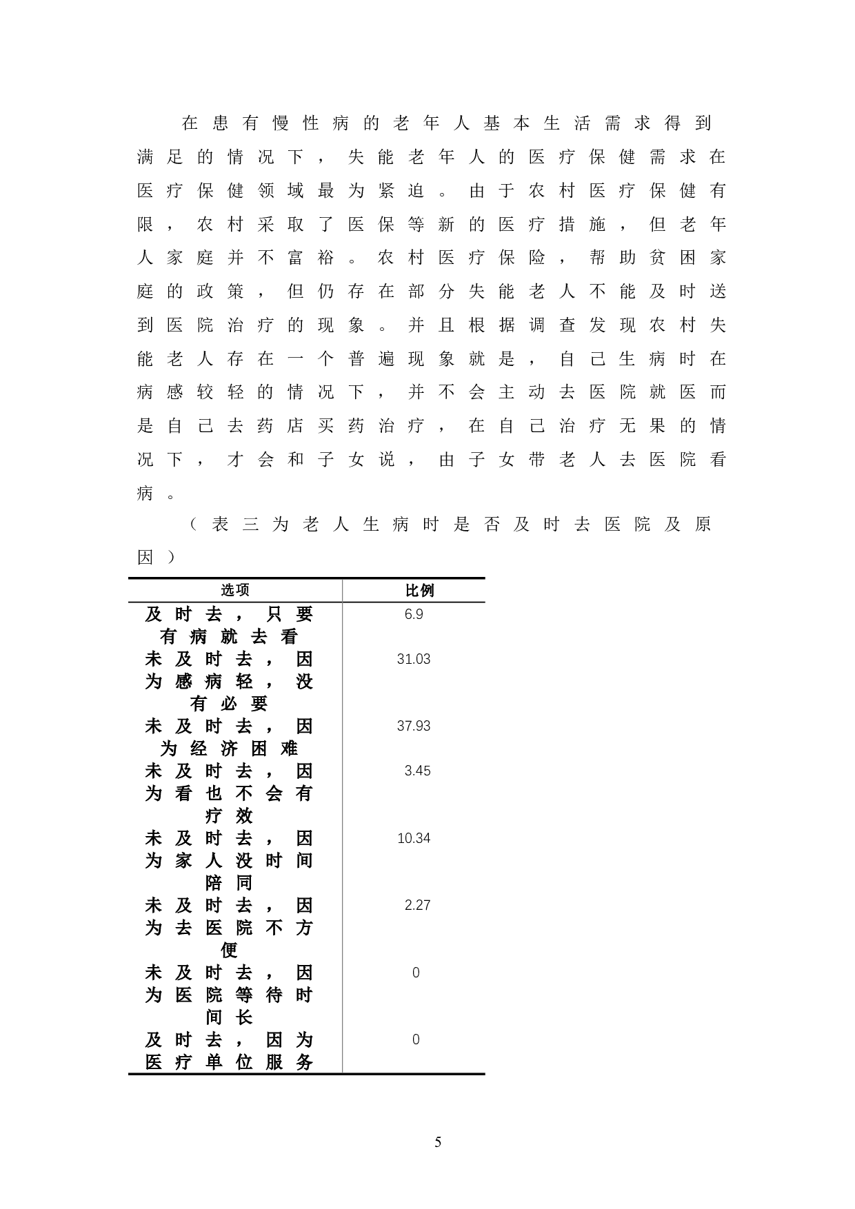 医养结合背景下农村失能老人养老服务需求及提升对策-9801字.doc 第8页