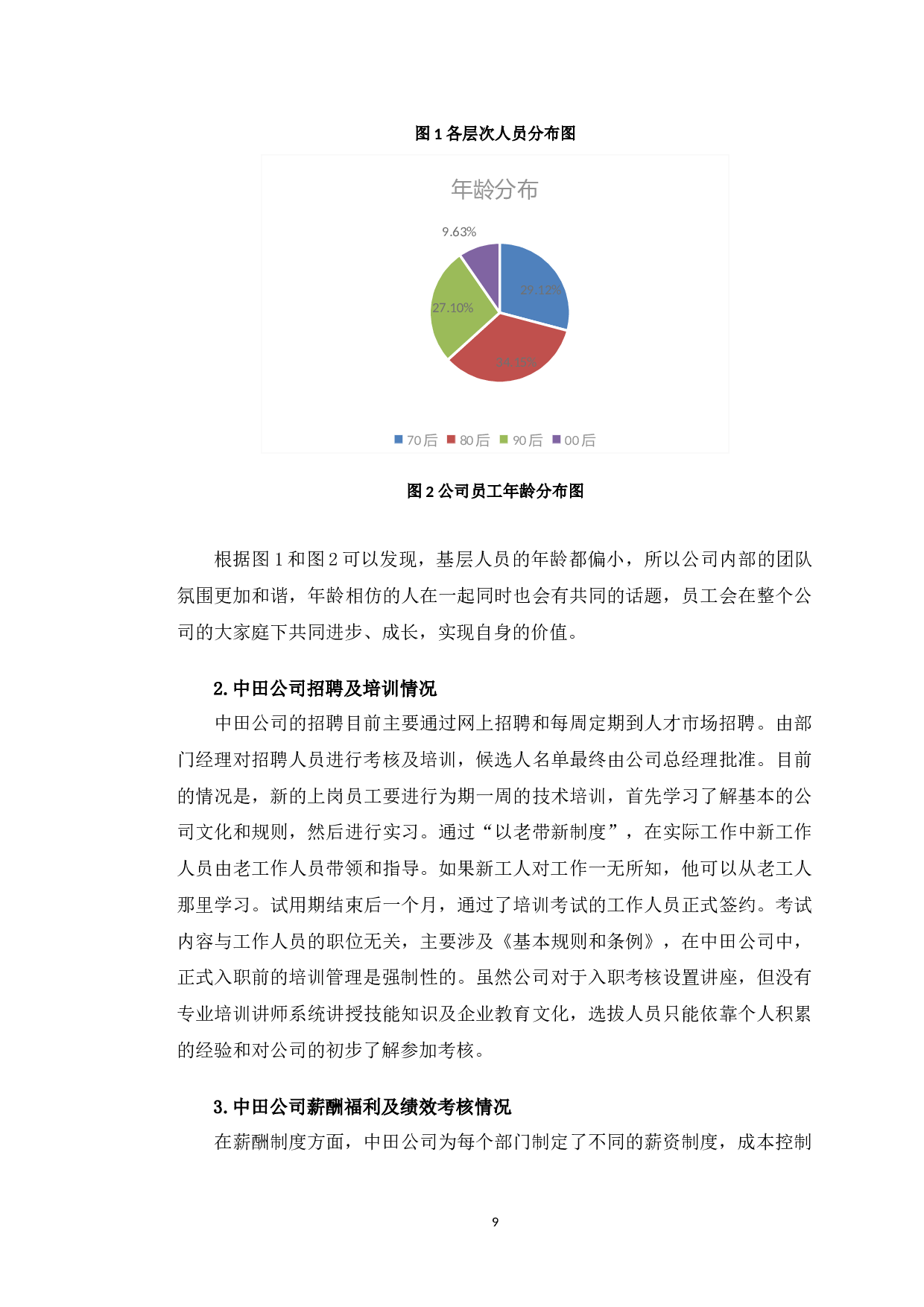 浙江中田建设有限公司人力资源管理问题研究-10685字.docx 第8页