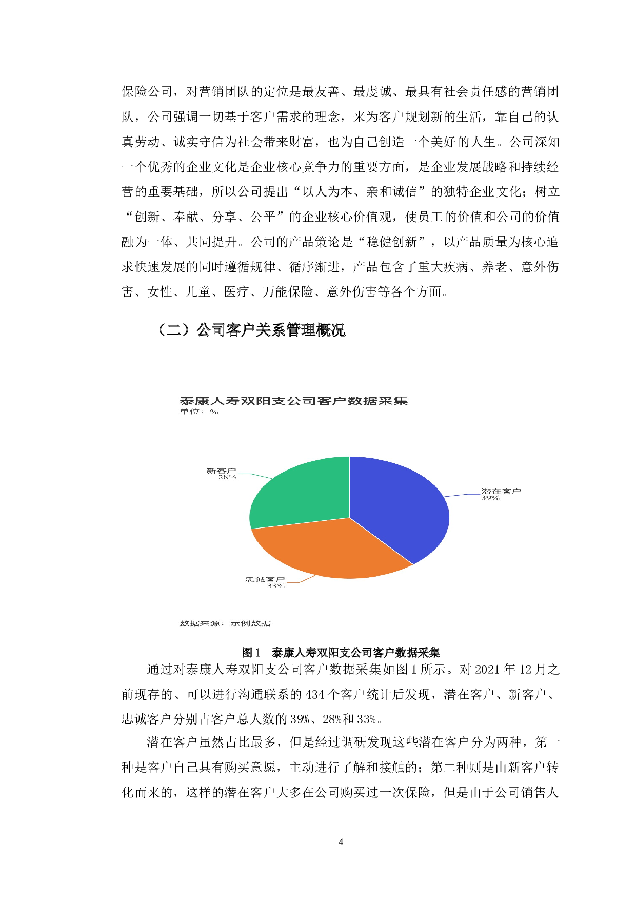 泰康人寿双阳支公司客户关系管理研究-13197字.doc 第7页